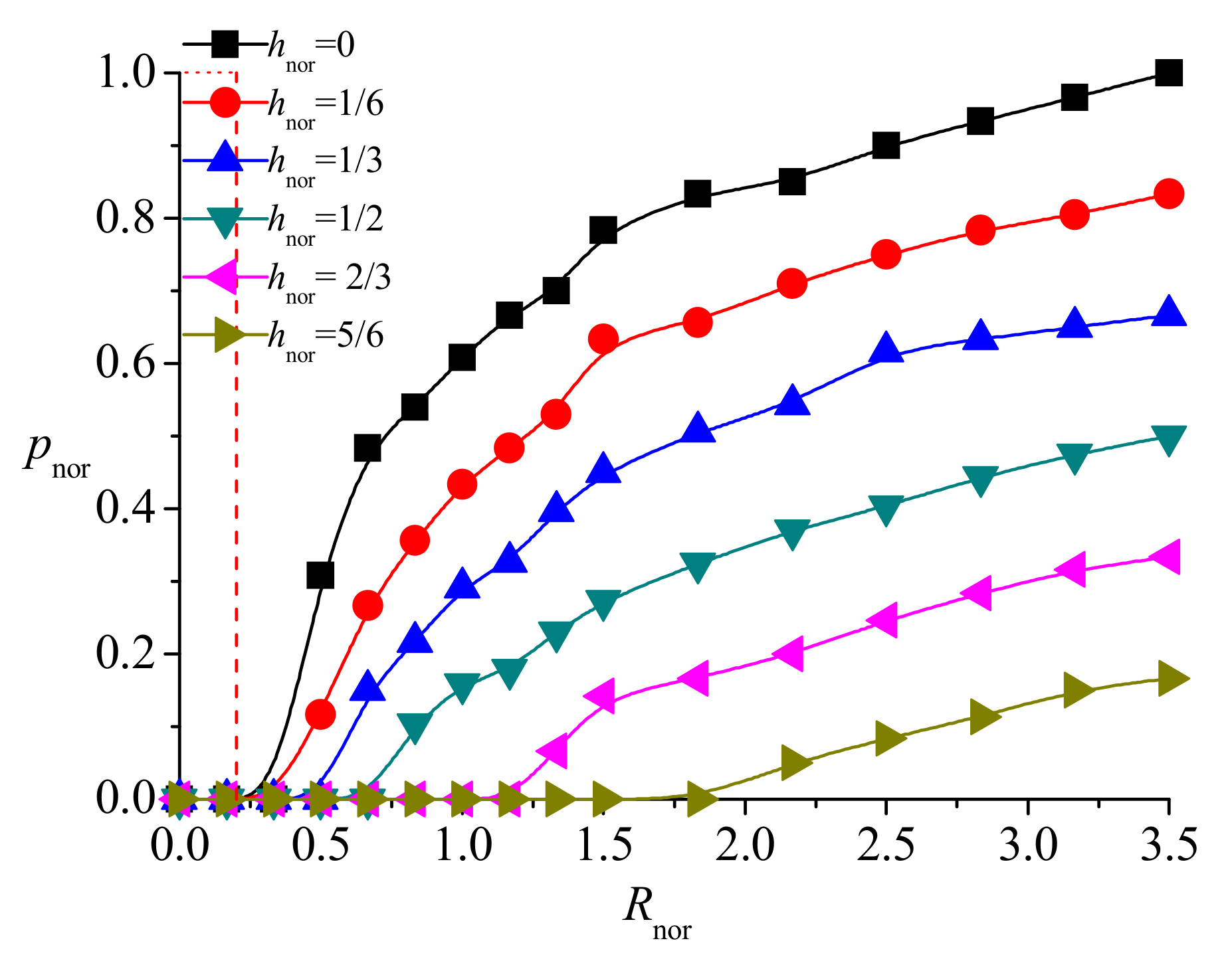 Water 12 00919 g004 Water 12 00919 g004