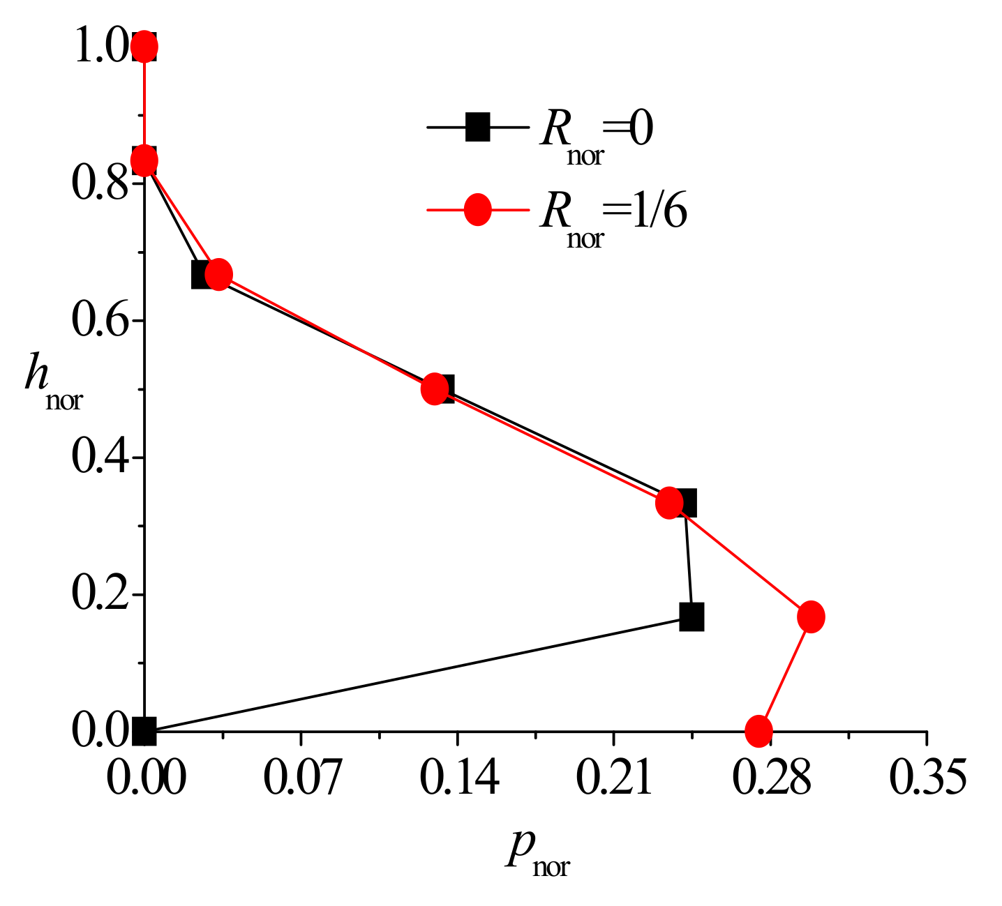 Water 12 00919 g006 Water 12 00919 g006
