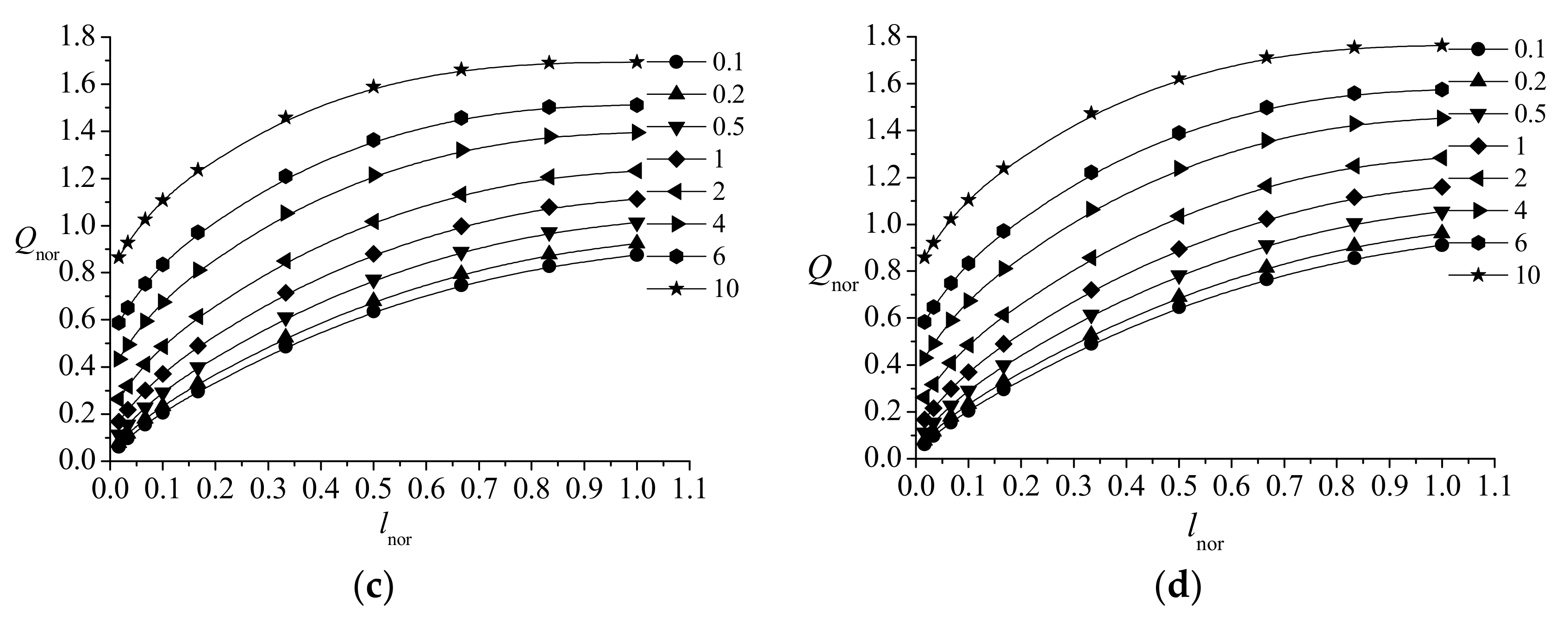 Water 12 00919 g010b Water 12 00919 g010b