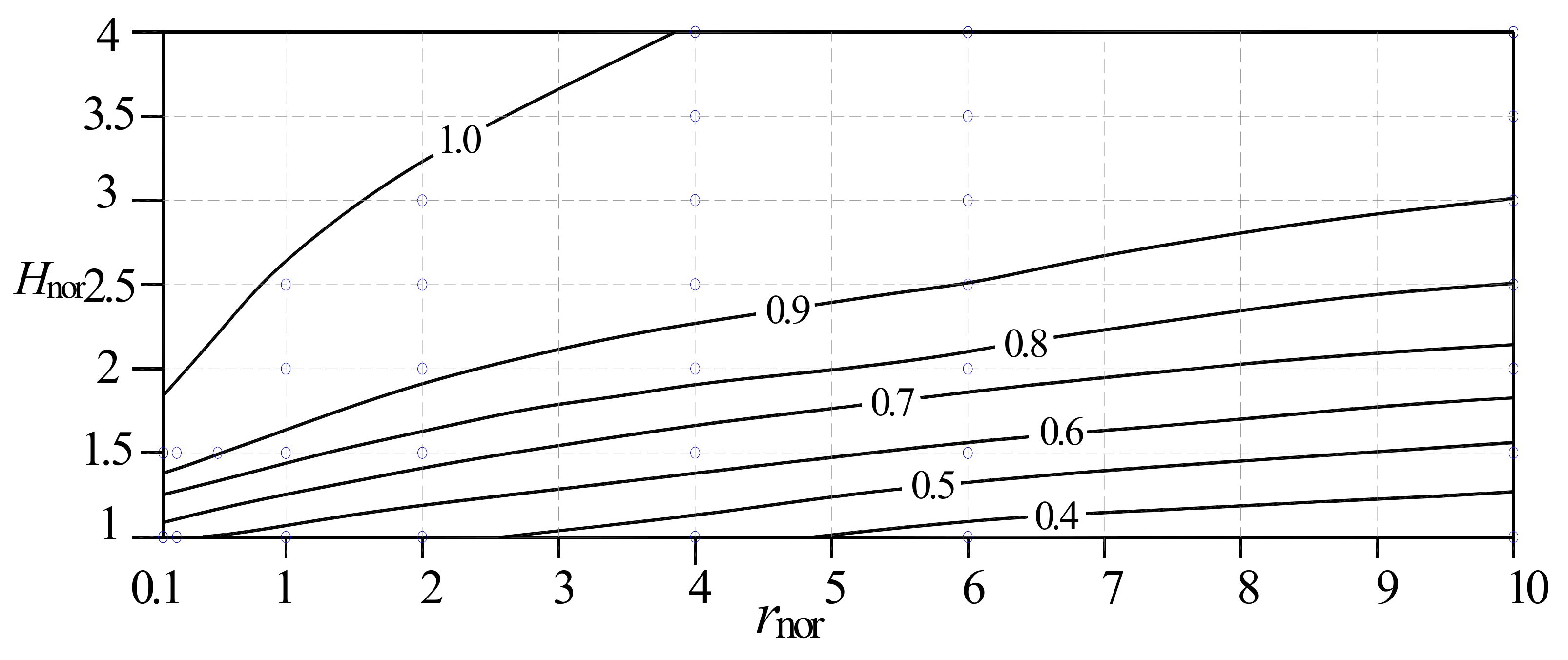 Water 12 00919 g015 Water 12 00919 g015