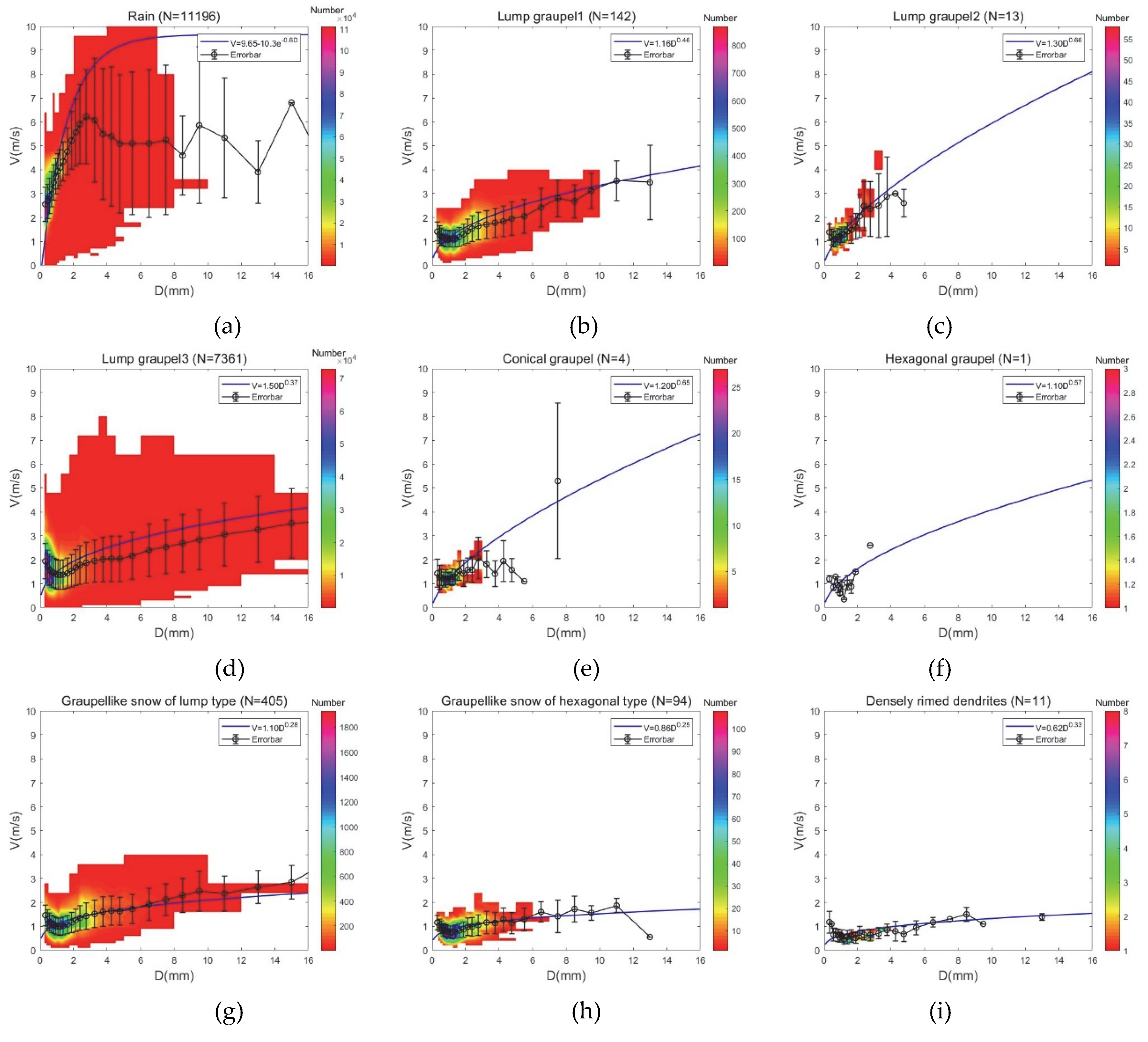 Water 12 00920 g002a Water 12 00920 g002a