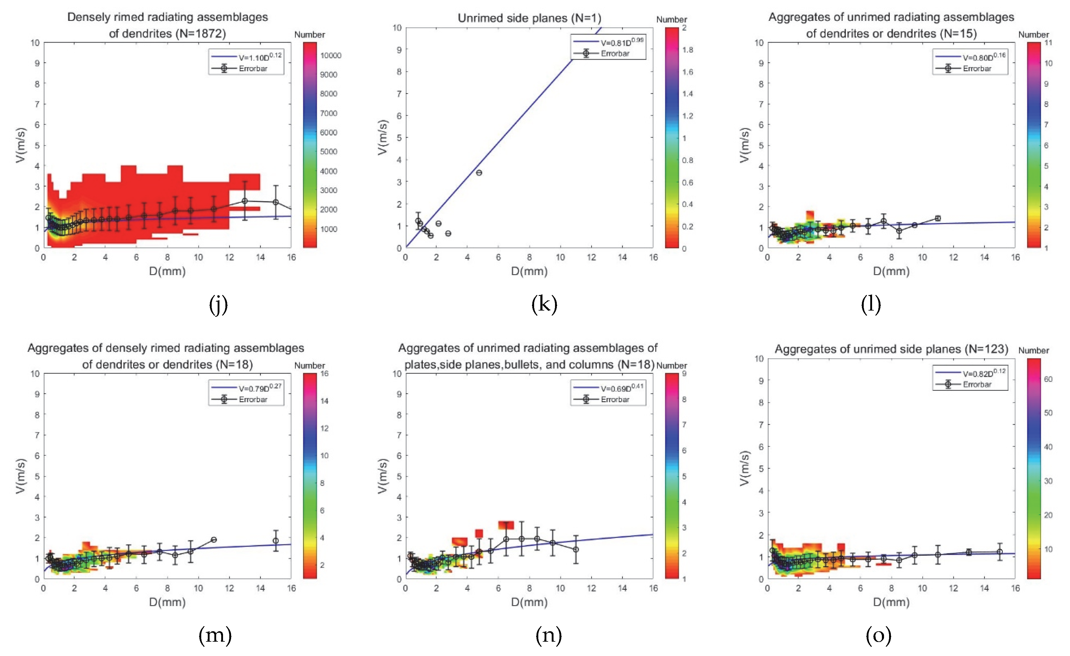 Water 12 00920 g002b Water 12 00920 g002b
