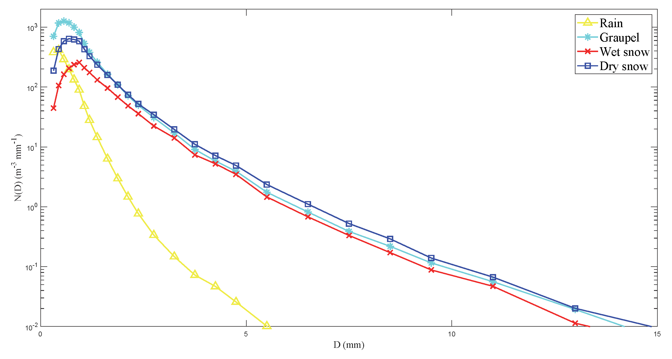 Water 12 00920 g003 Water 12 00920 g003
