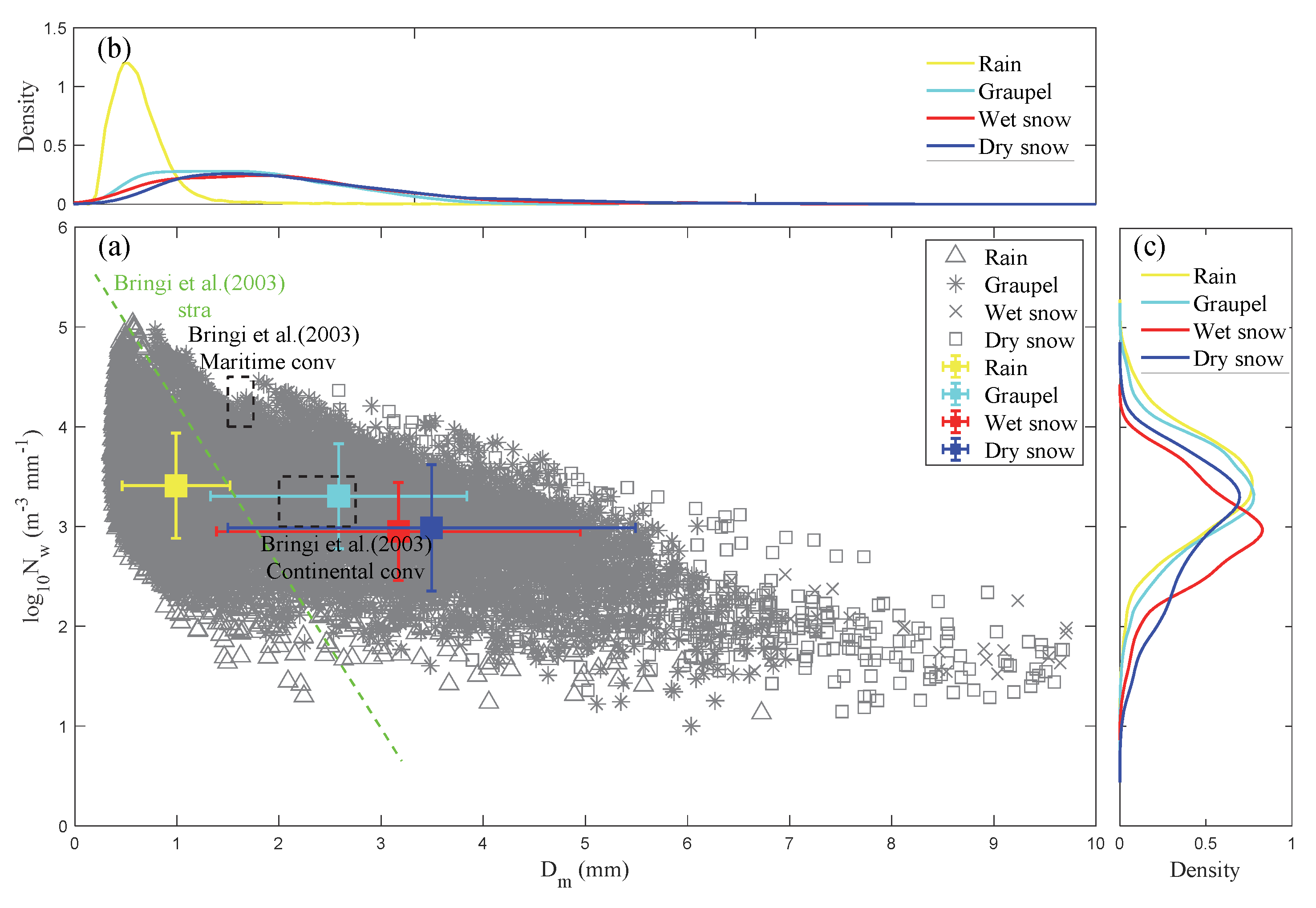 Water 12 00920 g004 Water 12 00920 g004
