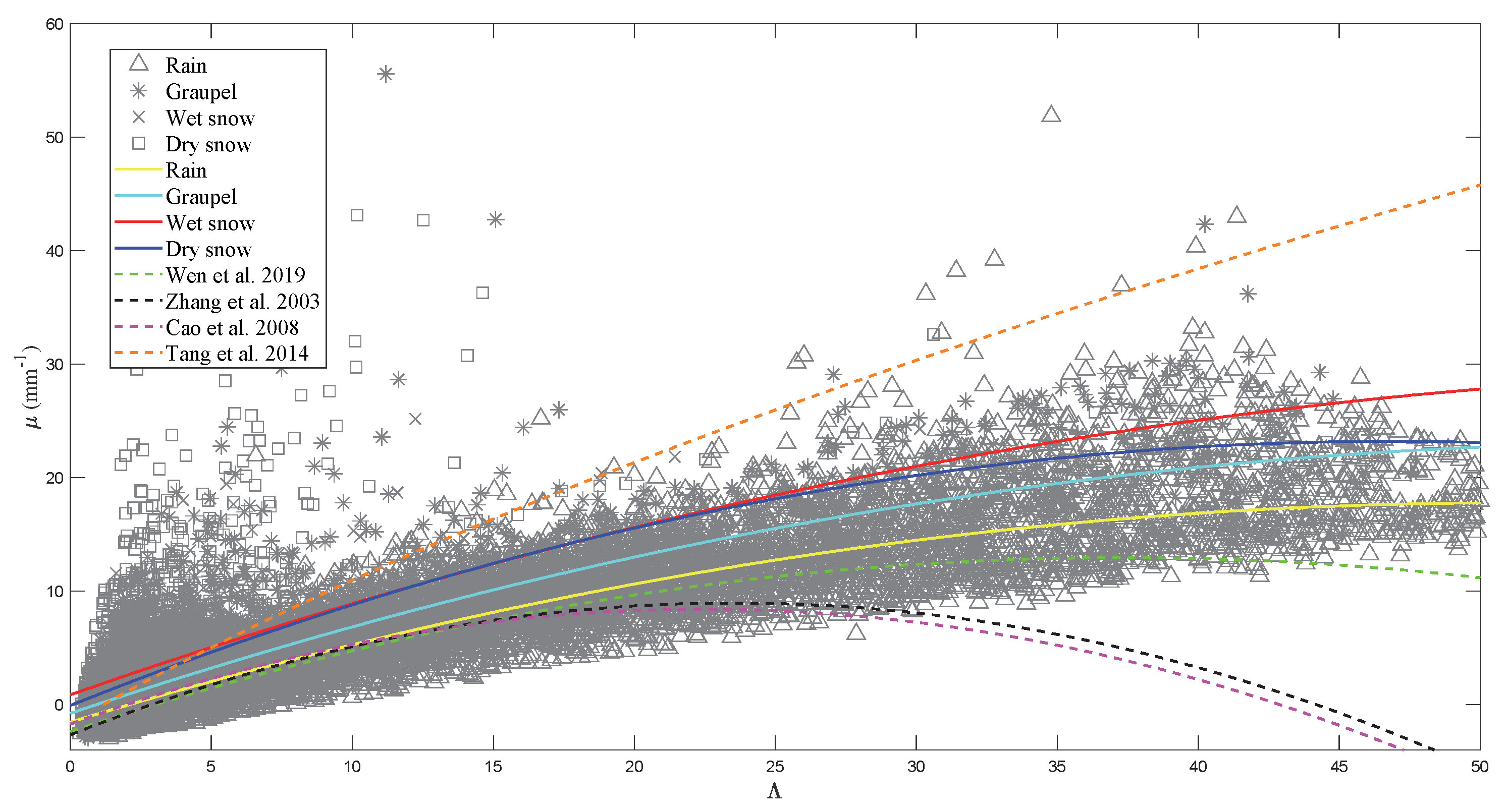Water 12 00920 g005 Water 12 00920 g005