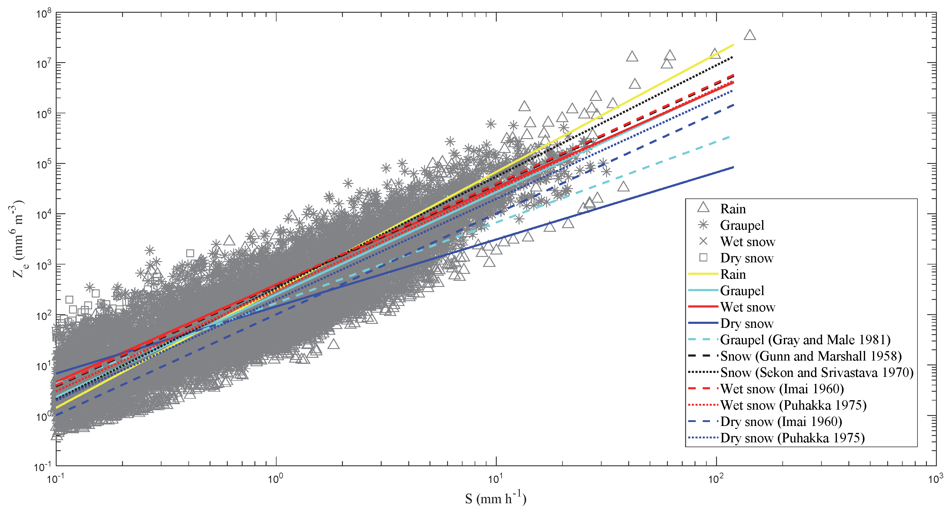 Water 12 00920 g006 Water 12 00920 g006