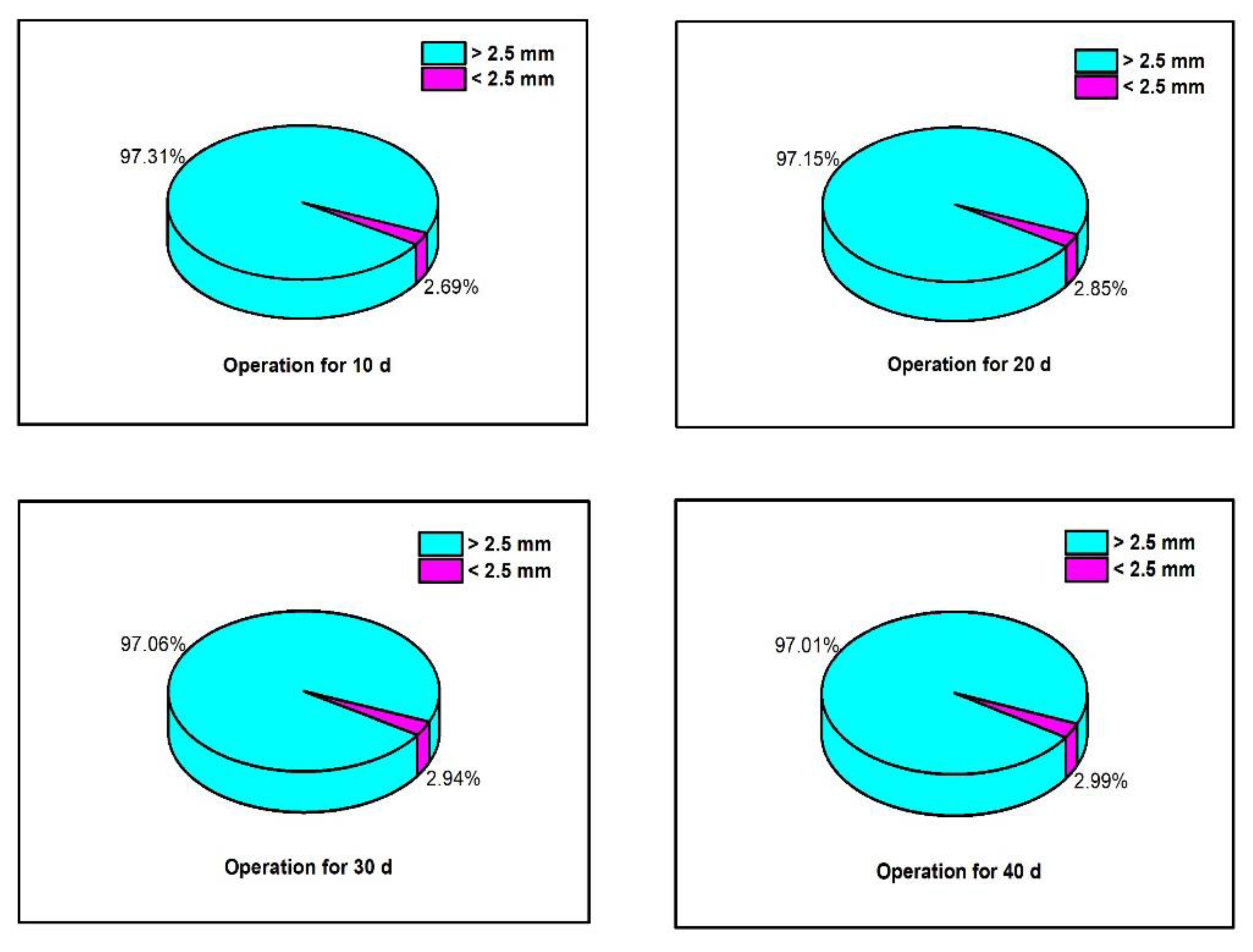 Water 12 00921 g006 Water 12 00921 g006