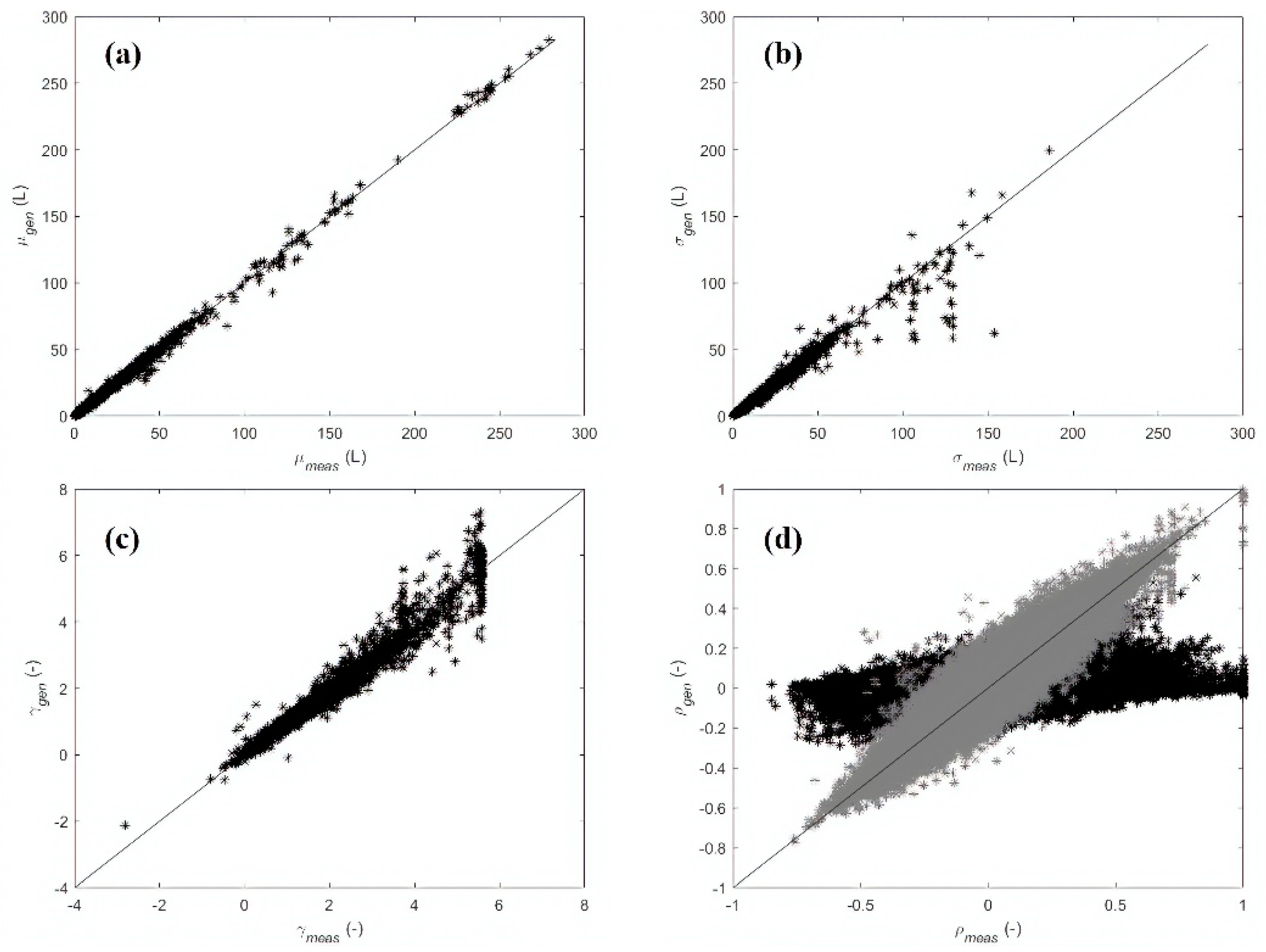 Water 12 00922 g002 Water 12 00922 g002