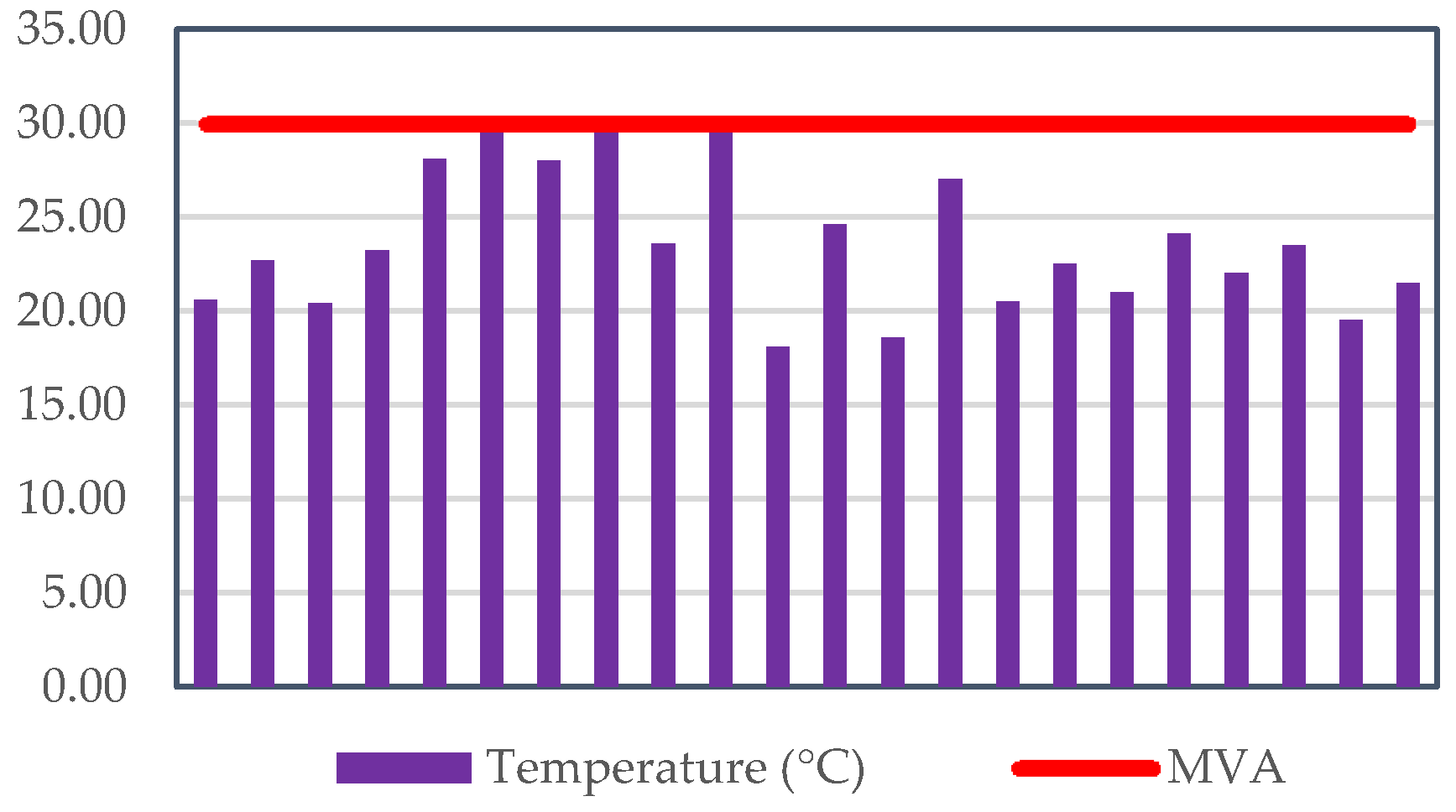 Water 12 00928 g008 Water 12 00928 g008