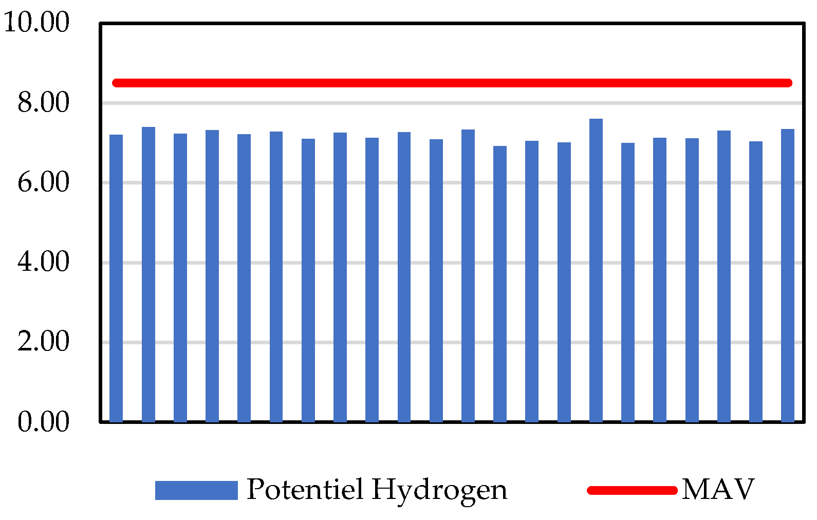 Water 12 00928 g009 Water 12 00928 g009