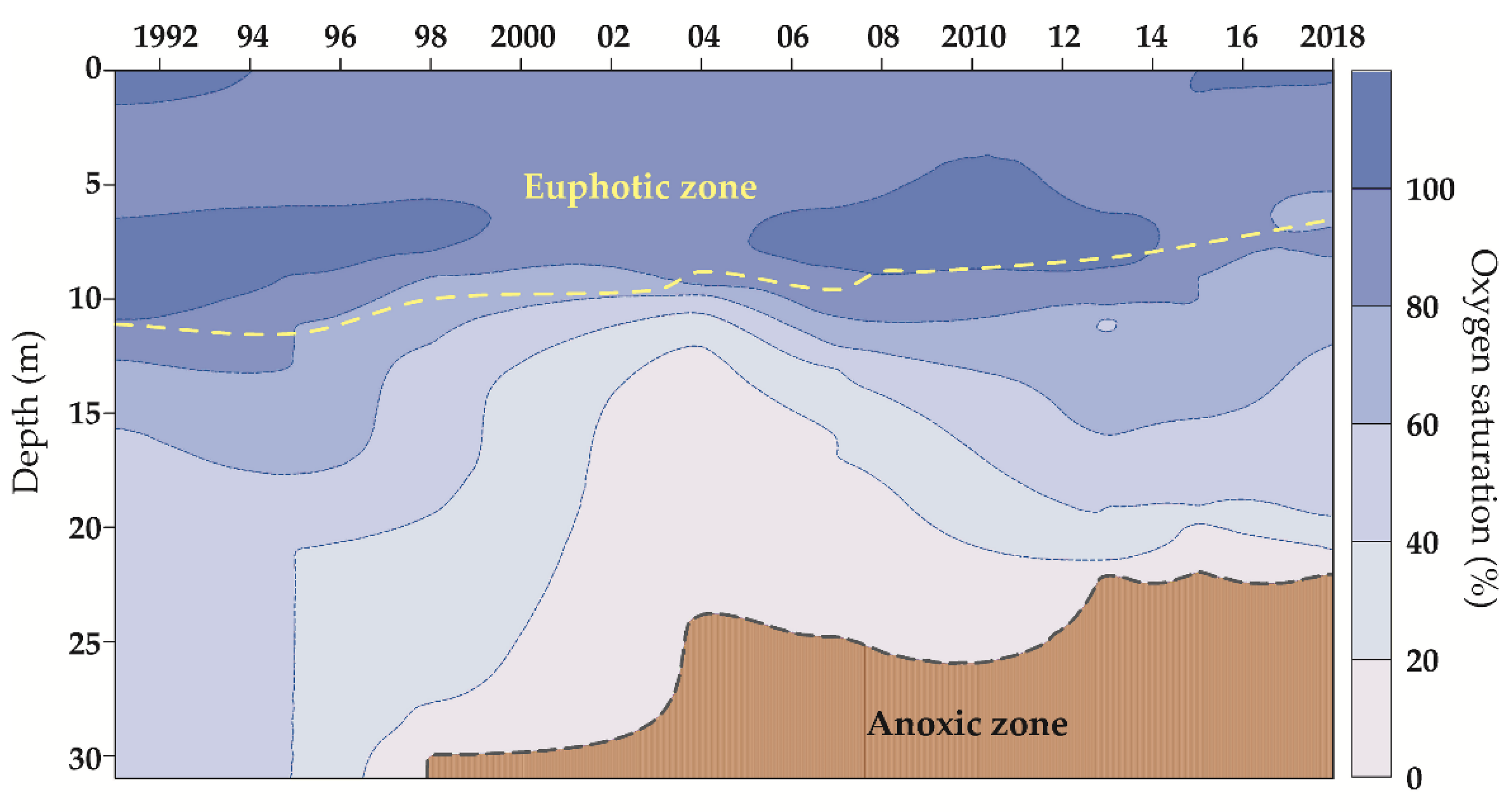 Water 12 00945 g002 Water 12 00945 g002