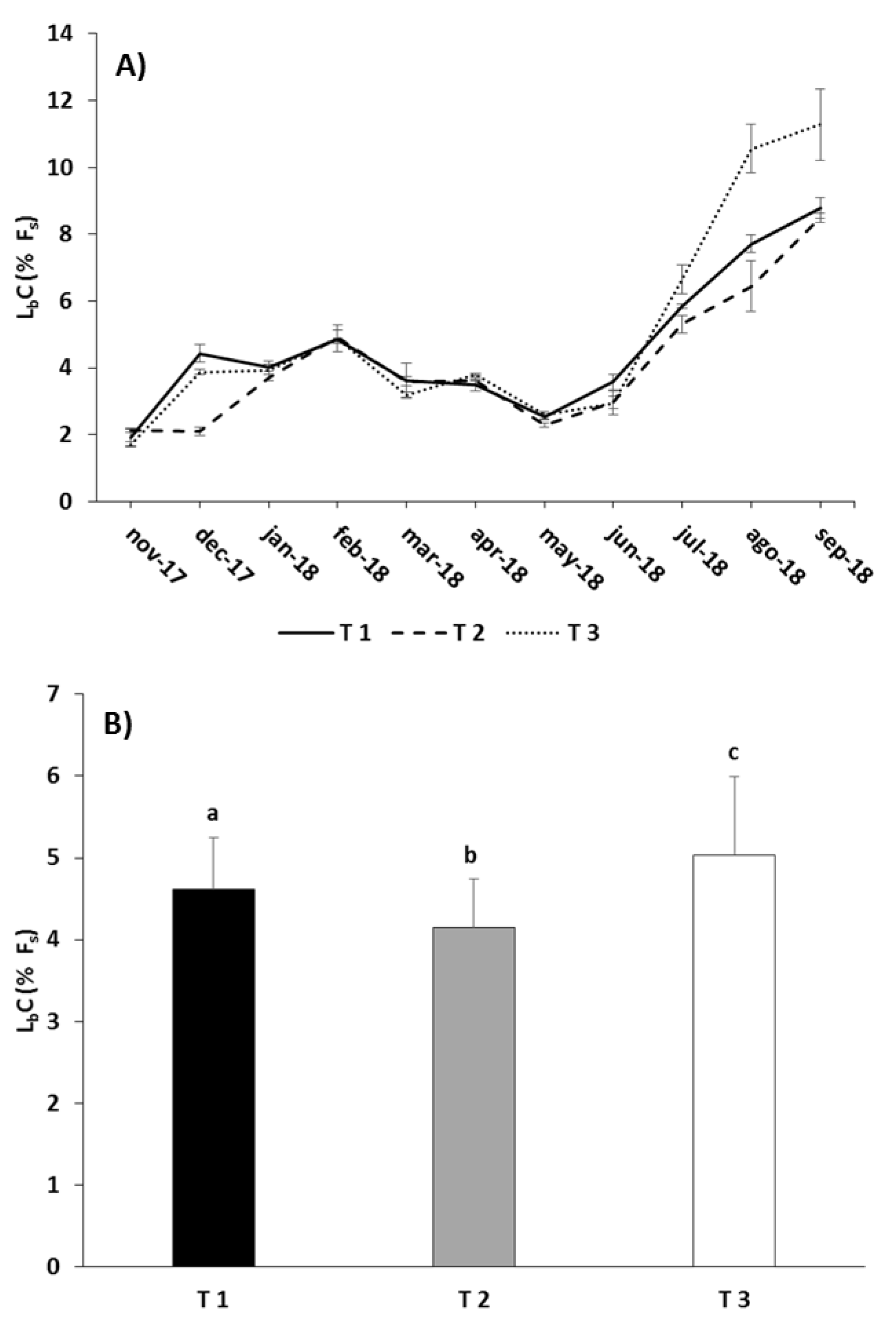 Water 12 00954 g005 Water 12 00954 g005