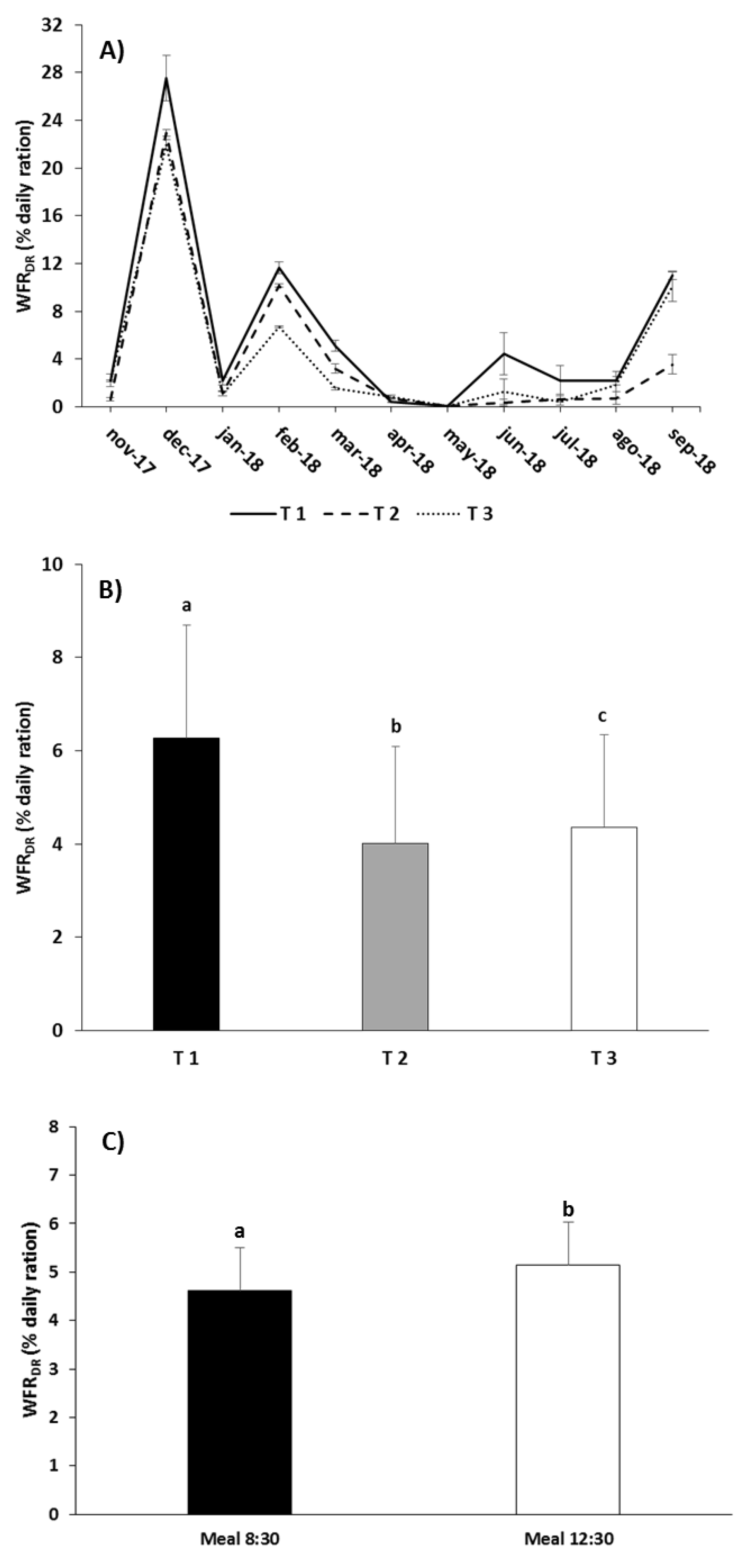 Water 12 00954 g006 Water 12 00954 g006