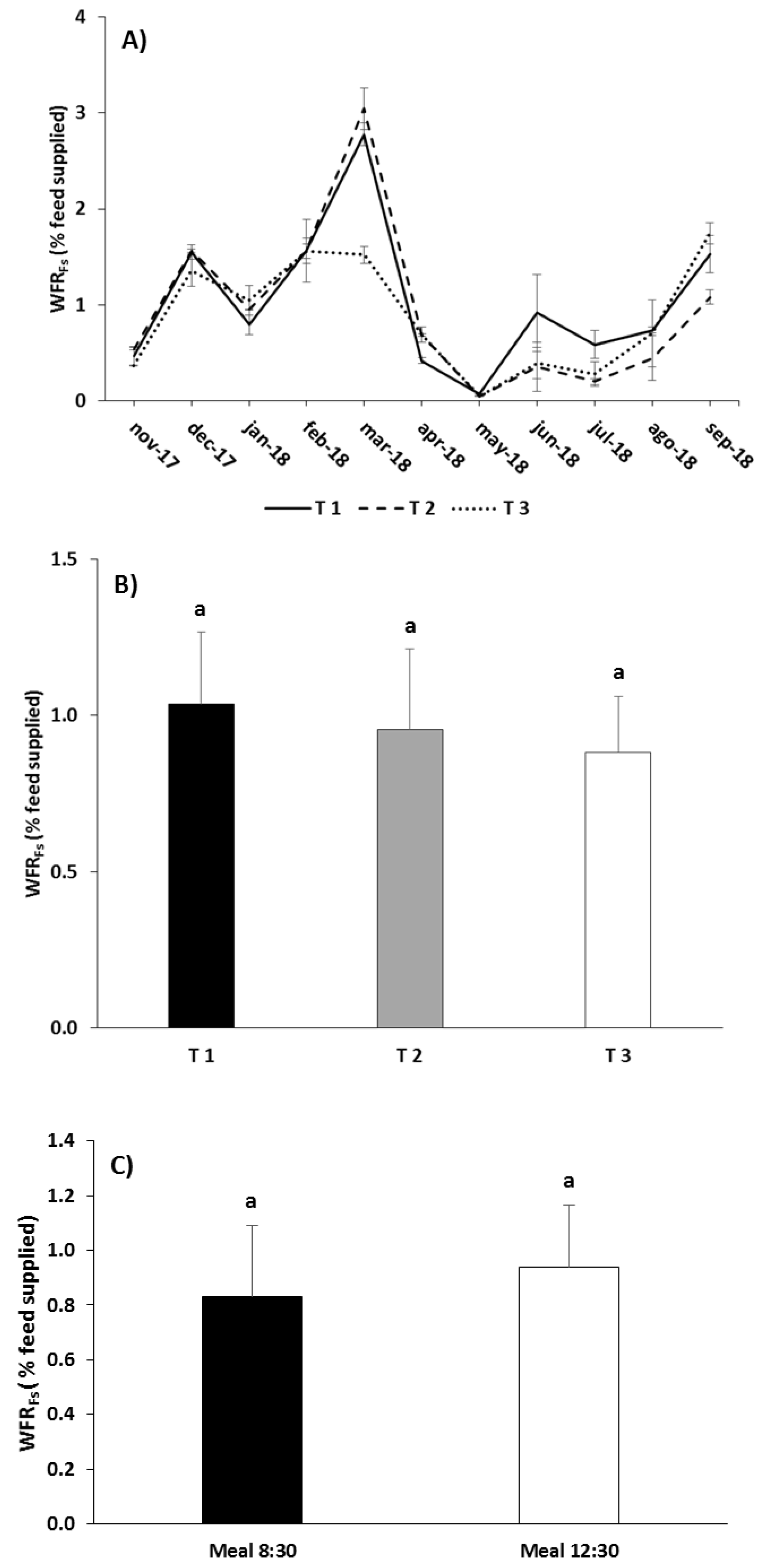 Water 12 00954 g007 Water 12 00954 g007