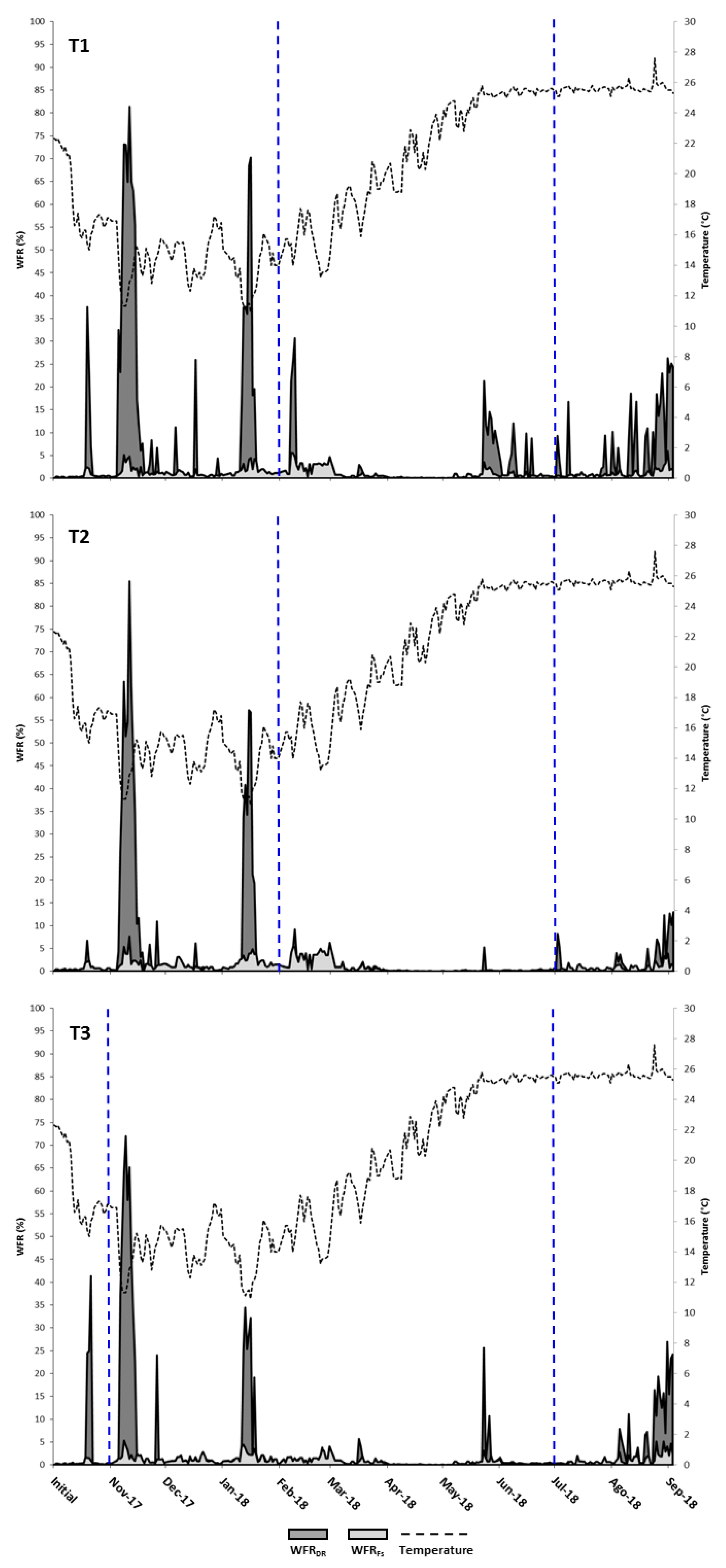 Water 12 00954 g008 Water 12 00954 g008