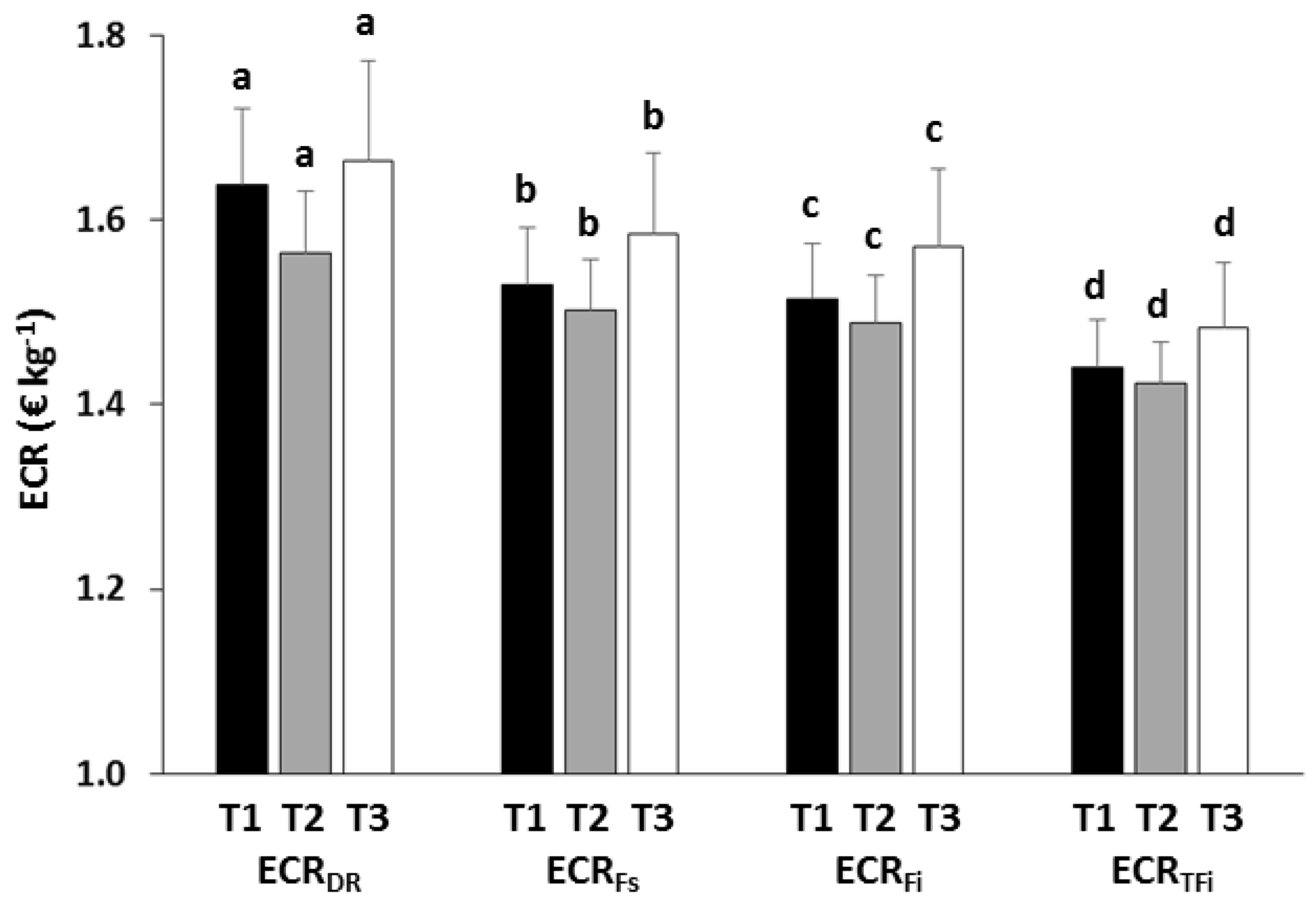 Water 12 00954 g009 Water 12 00954 g009