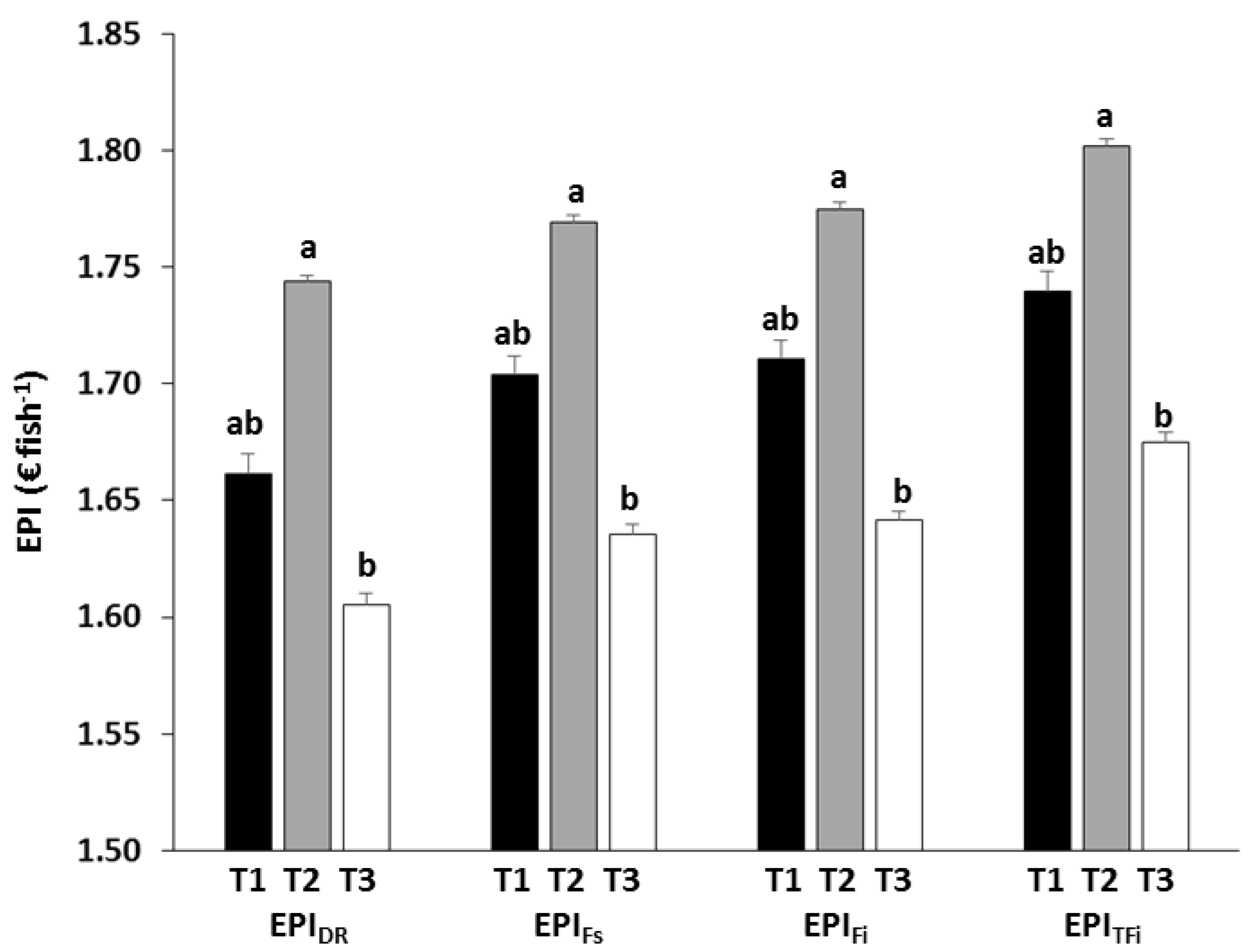 Water 12 00954 g010 Water 12 00954 g010