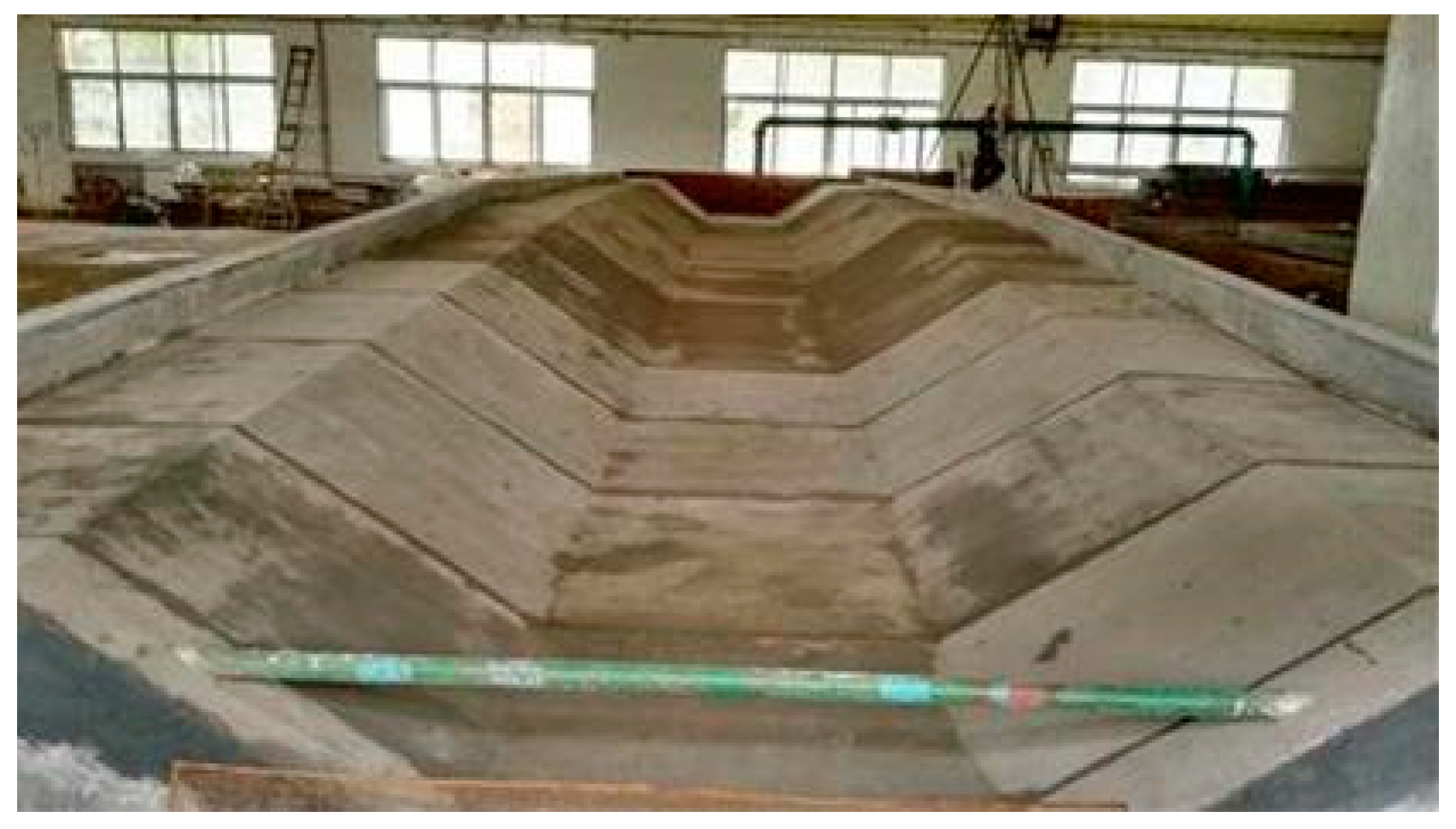 Water 12 00955 g002 Water 12 00955 g002