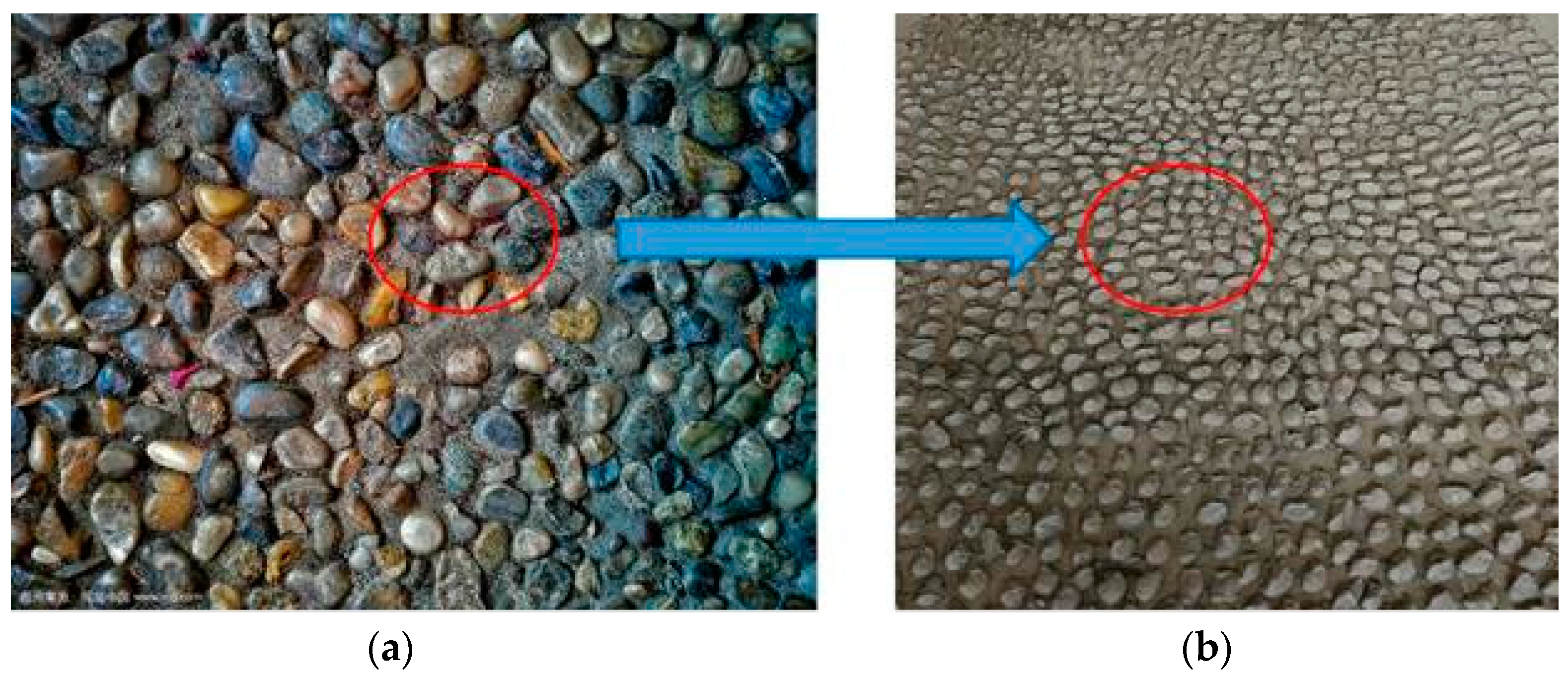 Water 12 00955 g003 Water 12 00955 g003