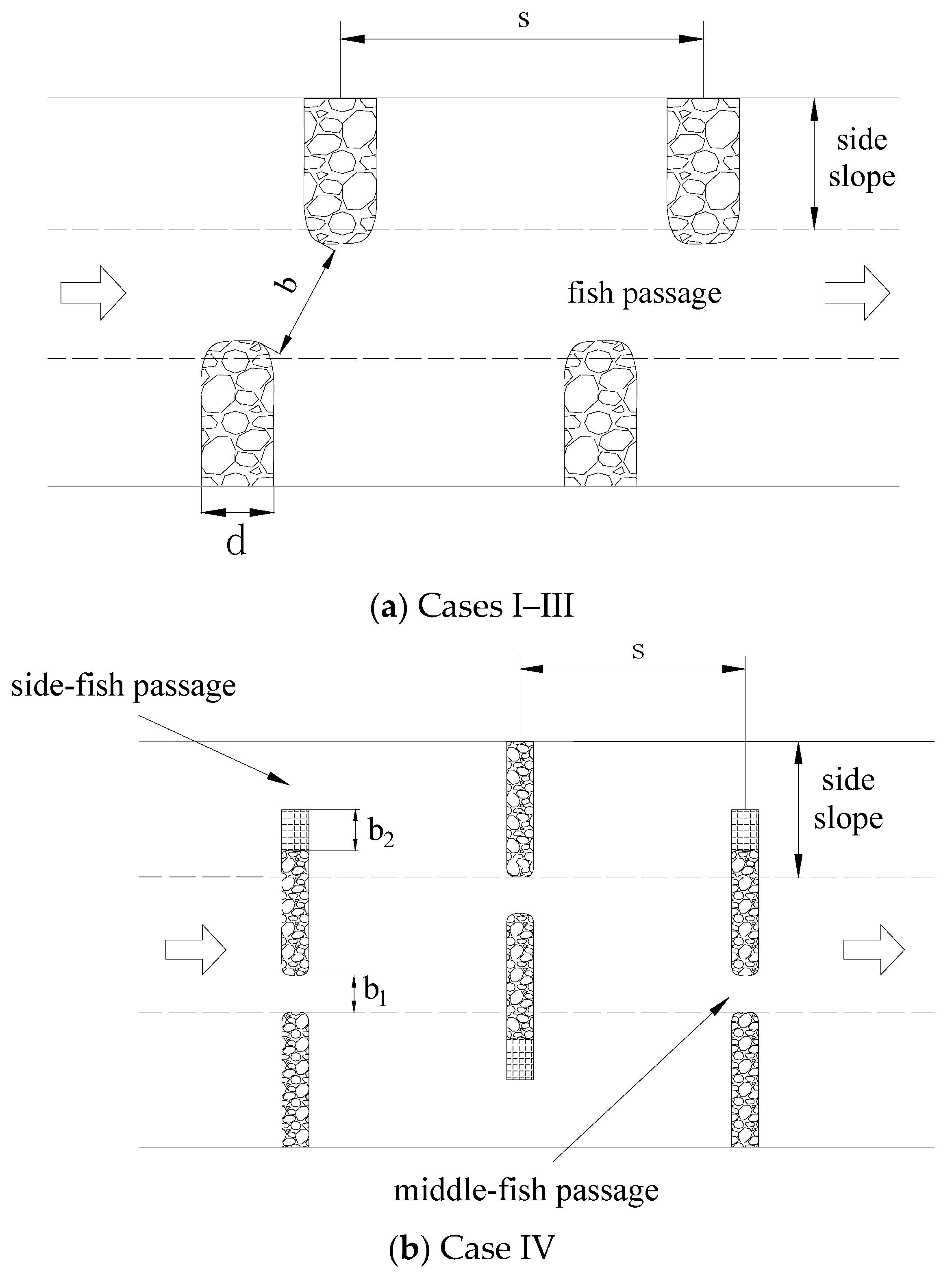 Water 12 00955 g005 Water 12 00955 g005