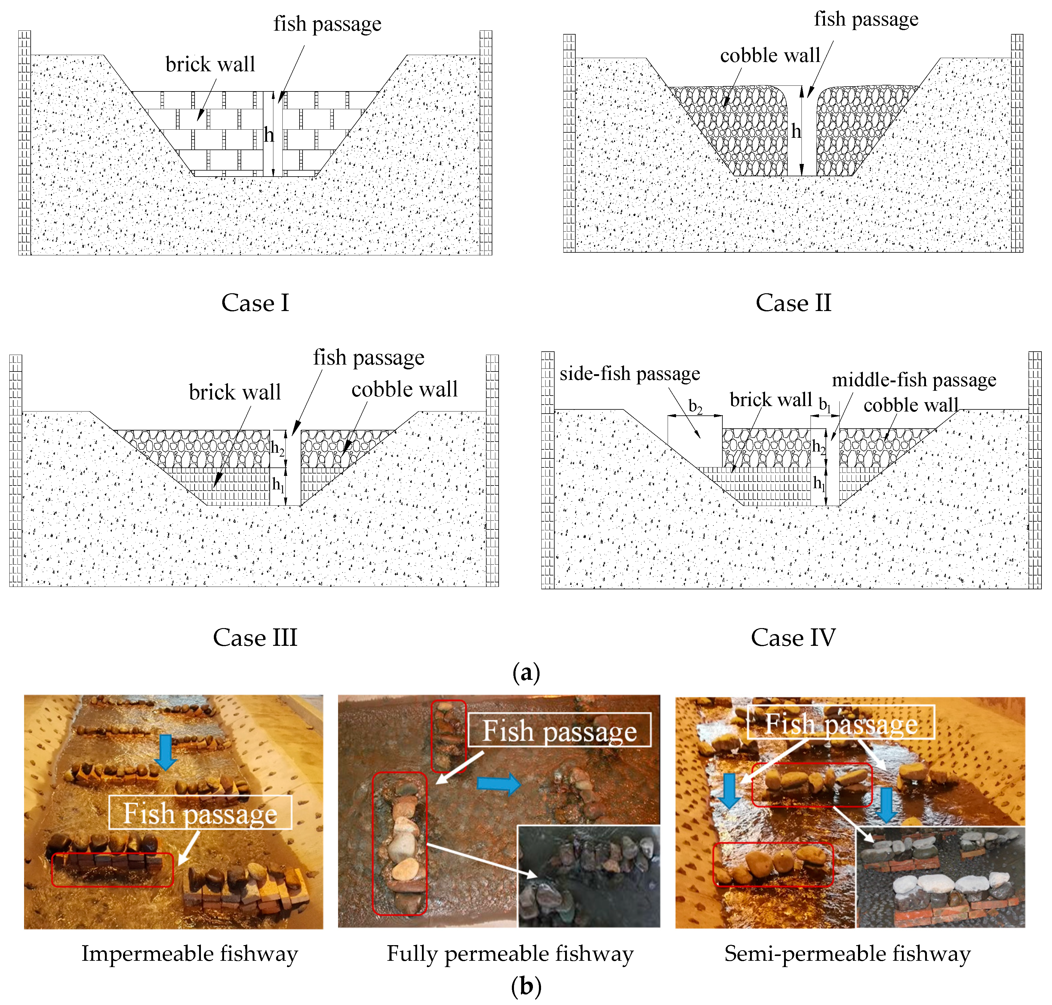 Water 12 00955 g006 Water 12 00955 g006