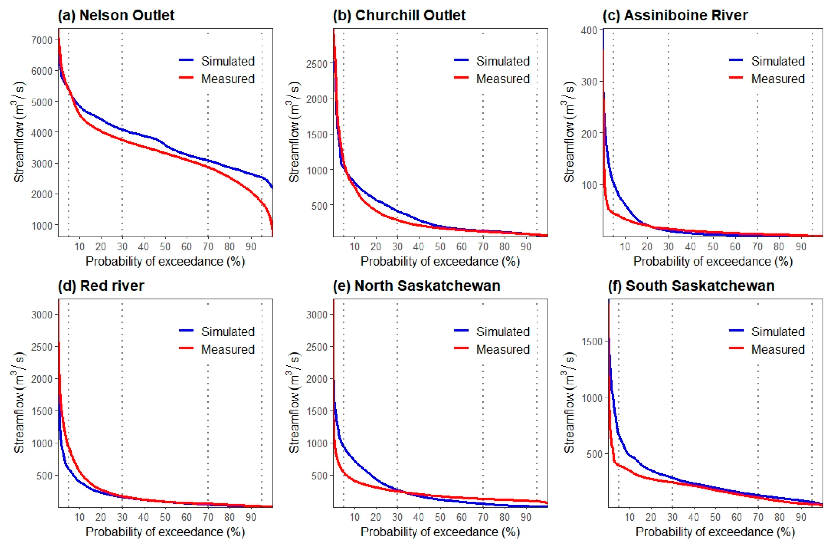 Water 12 00961 g002 Water 12 00961 g002
