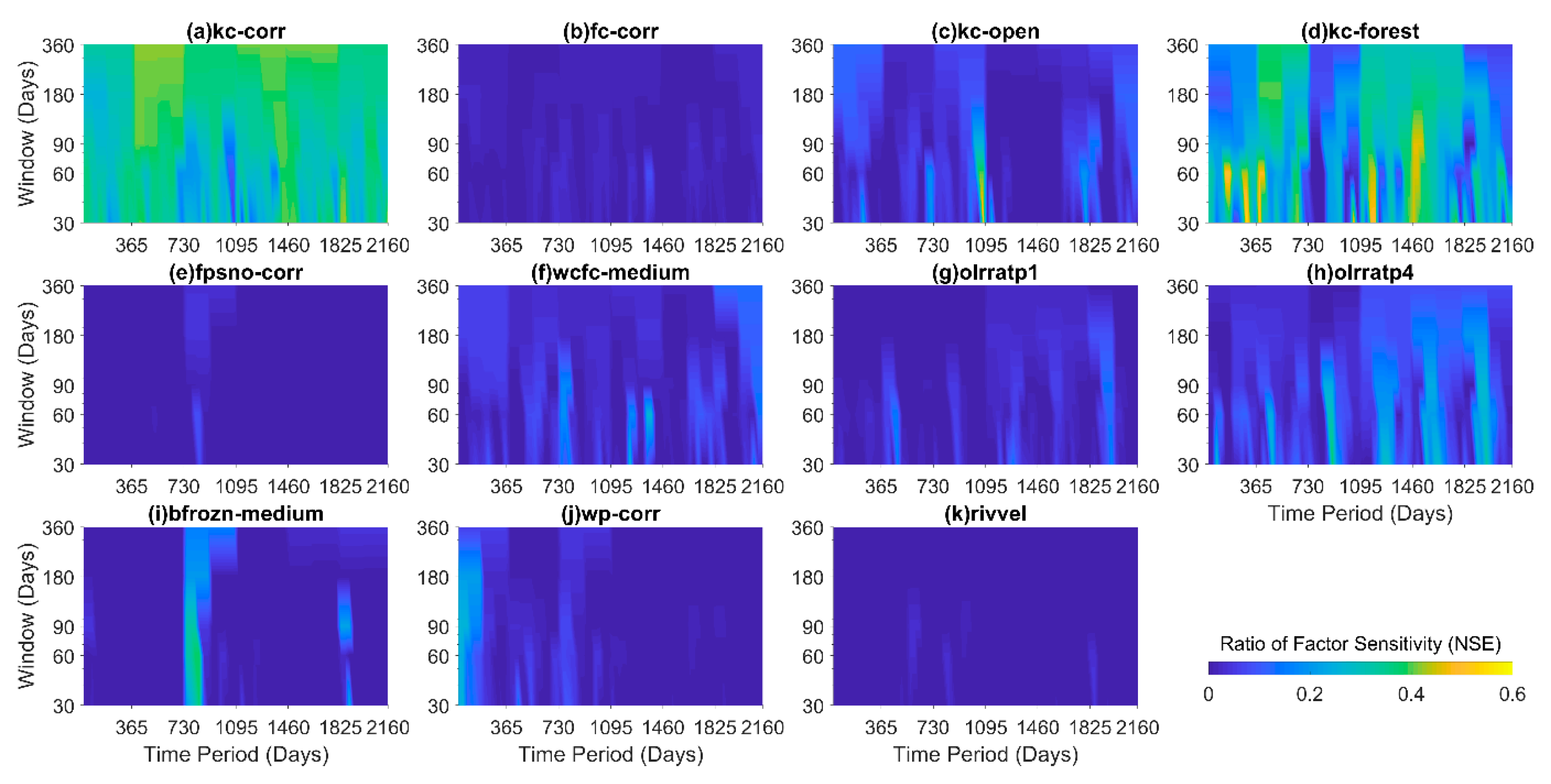Water 12 00961 g008 Water 12 00961 g008
