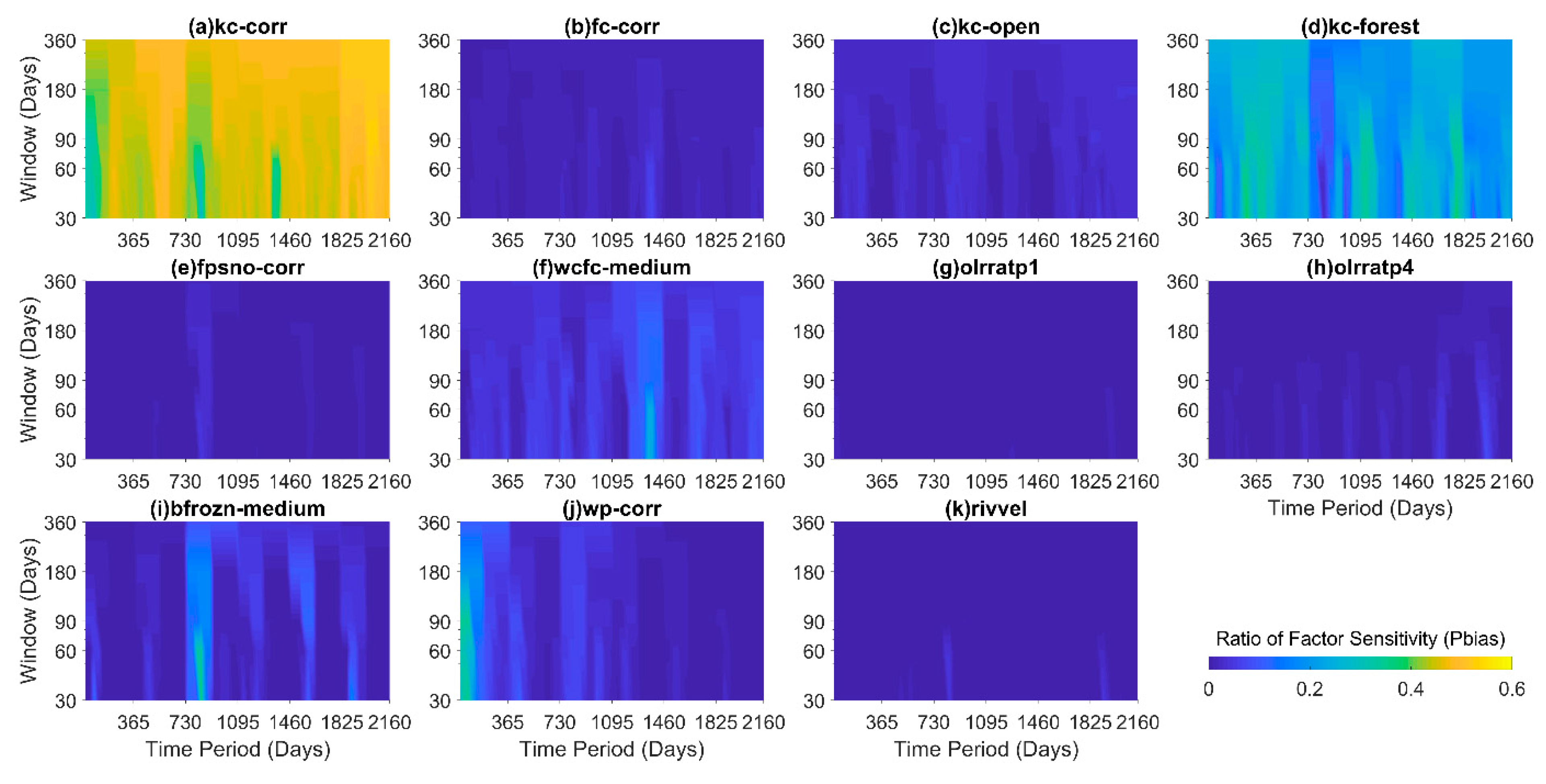 Water 12 00961 g009 Water 12 00961 g009