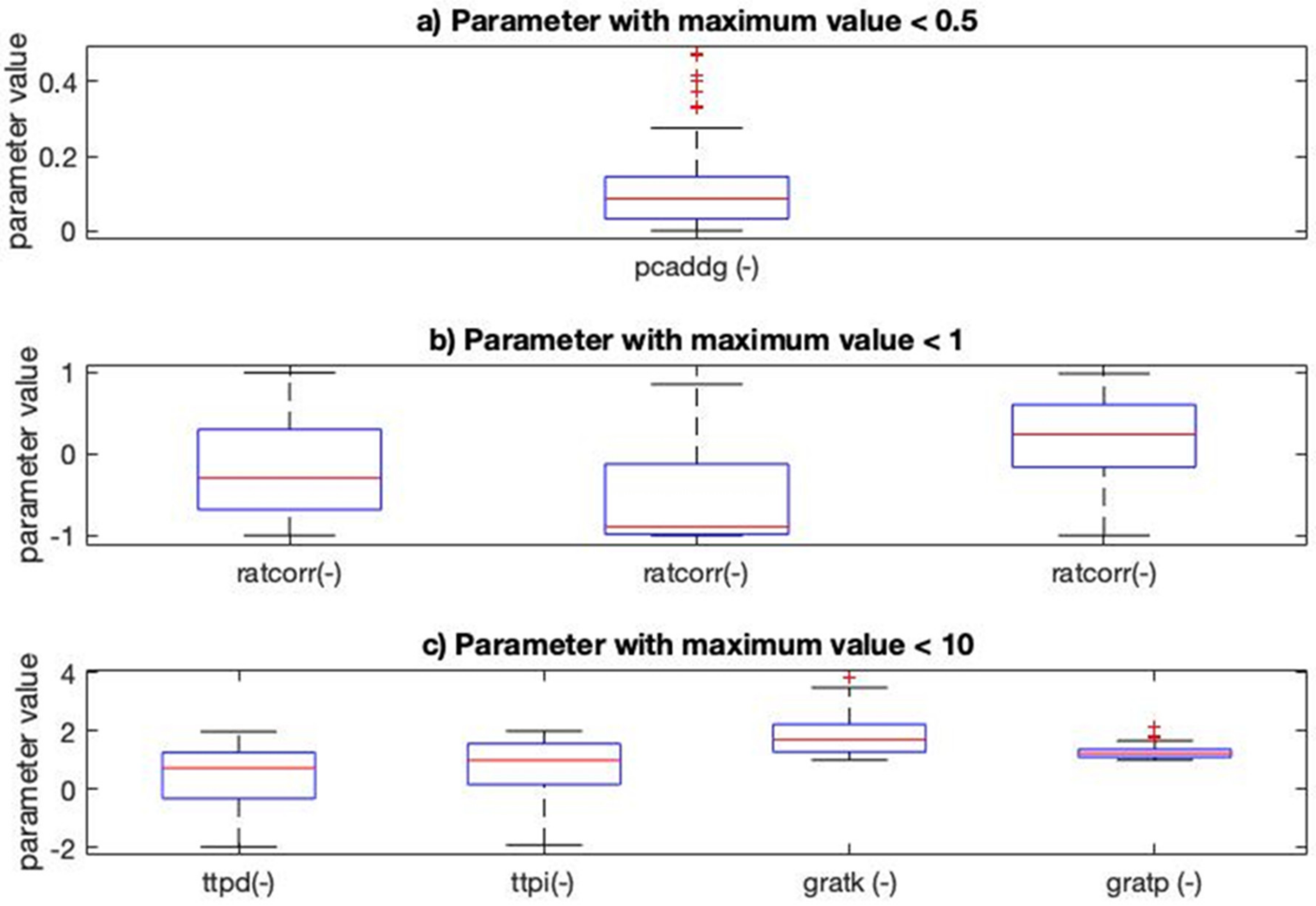 Water 12 00975 g002 Water 12 00975 g002