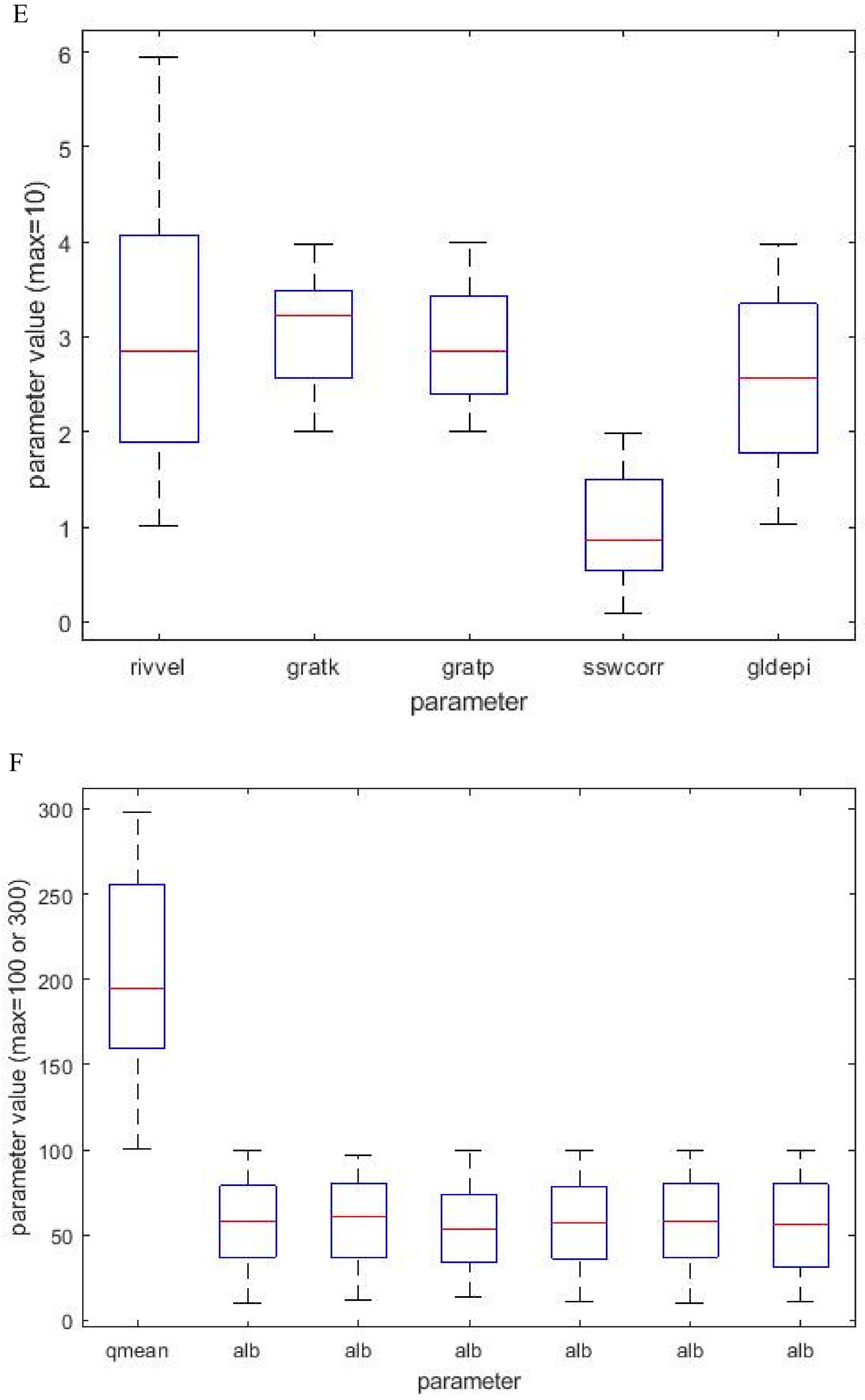 Water 12 00975 g0a1c Water 12 00975 g0a1c