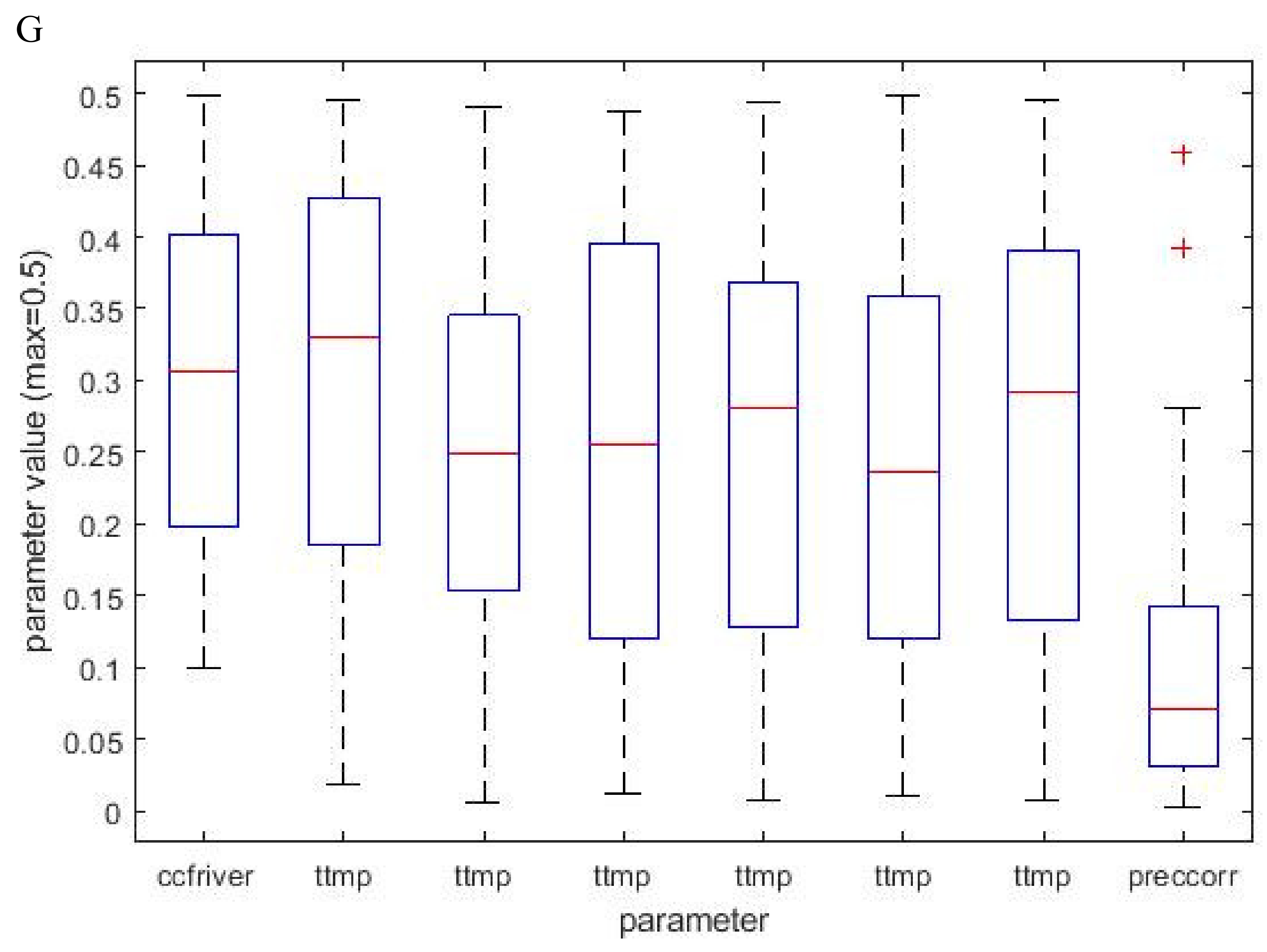 Water 12 00975 g0a1d Water 12 00975 g0a1d