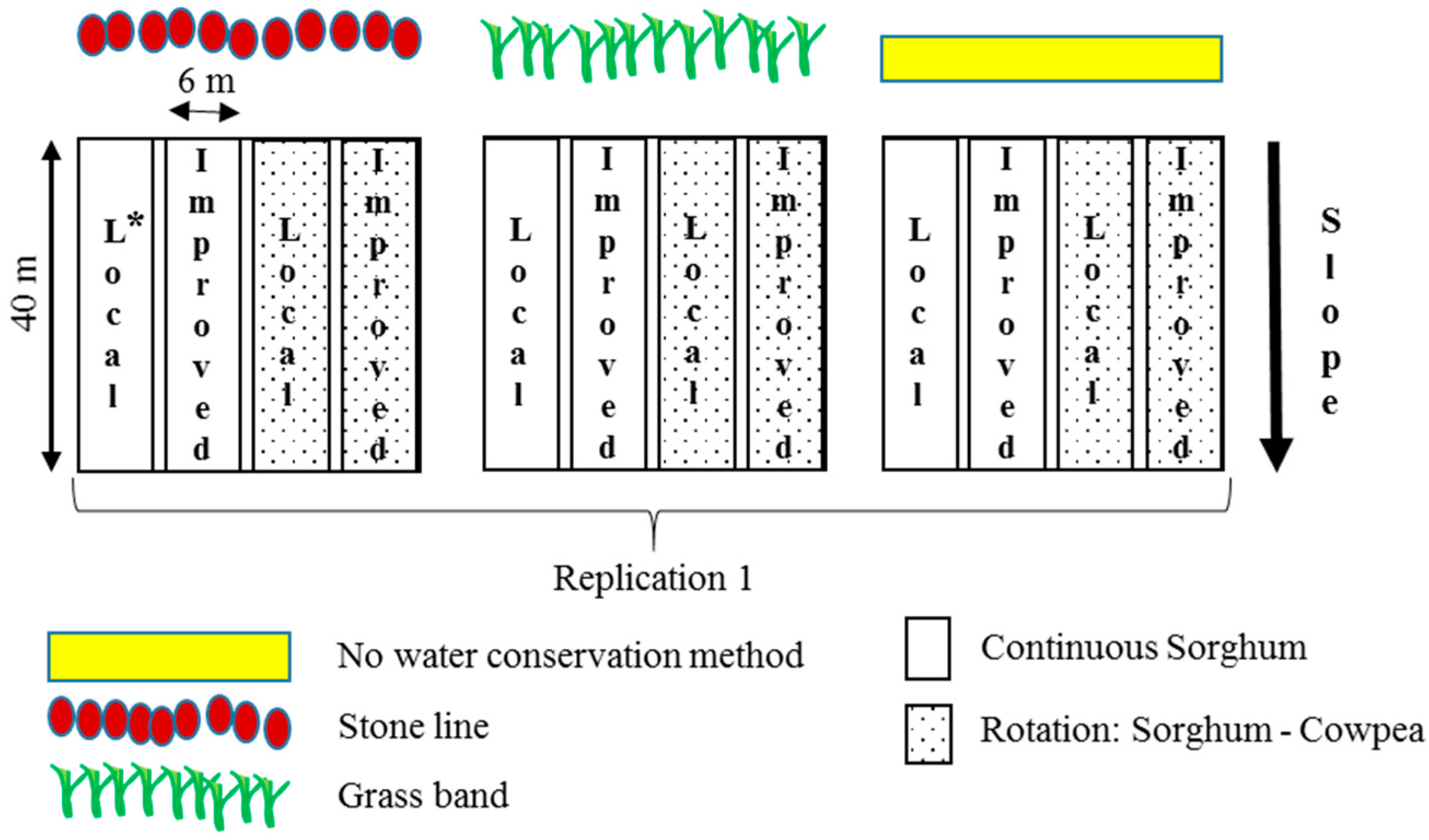 Water 12 00976 g002 Water 12 00976 g002