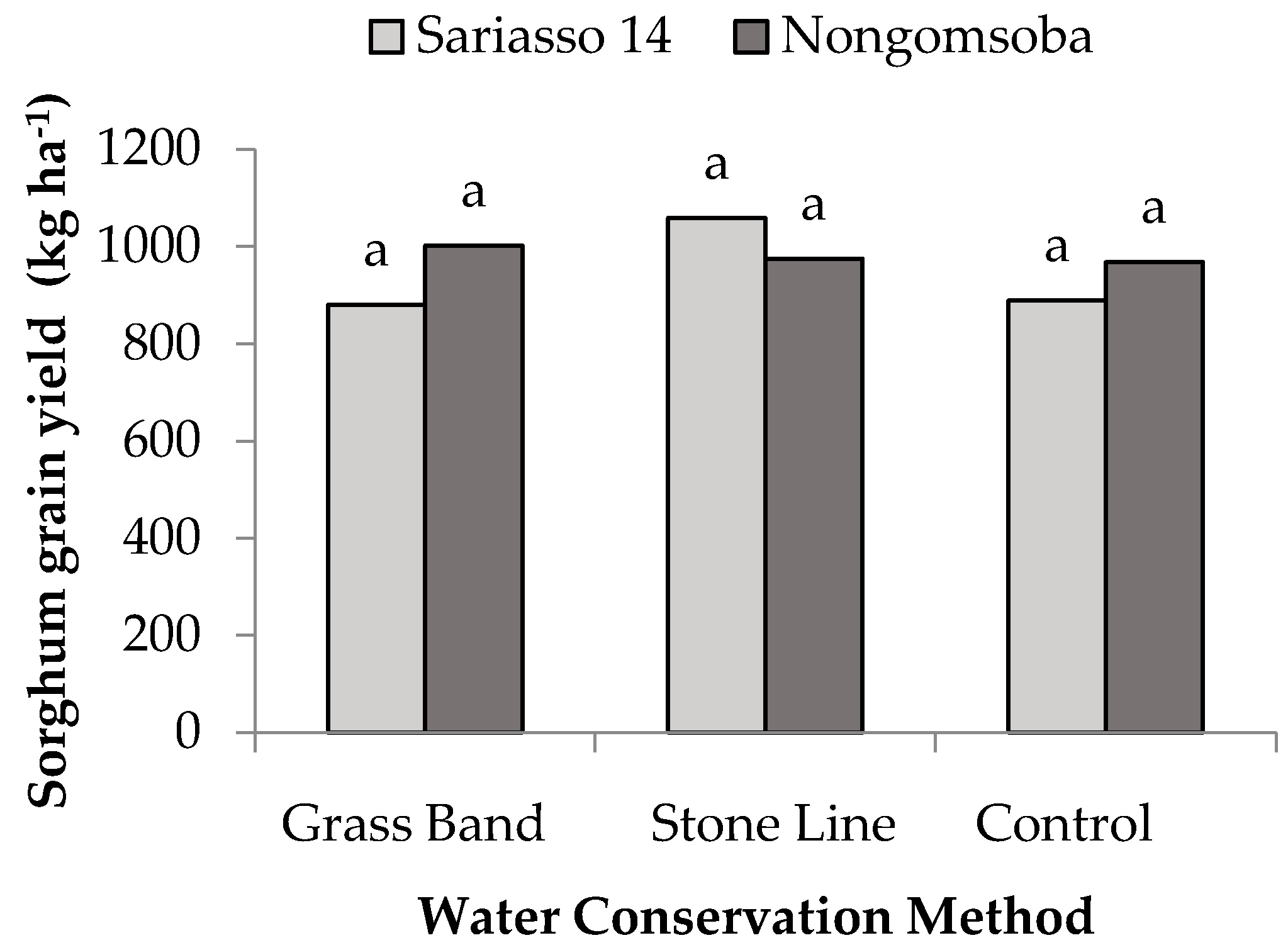 Water 12 00976 g005 Water 12 00976 g005