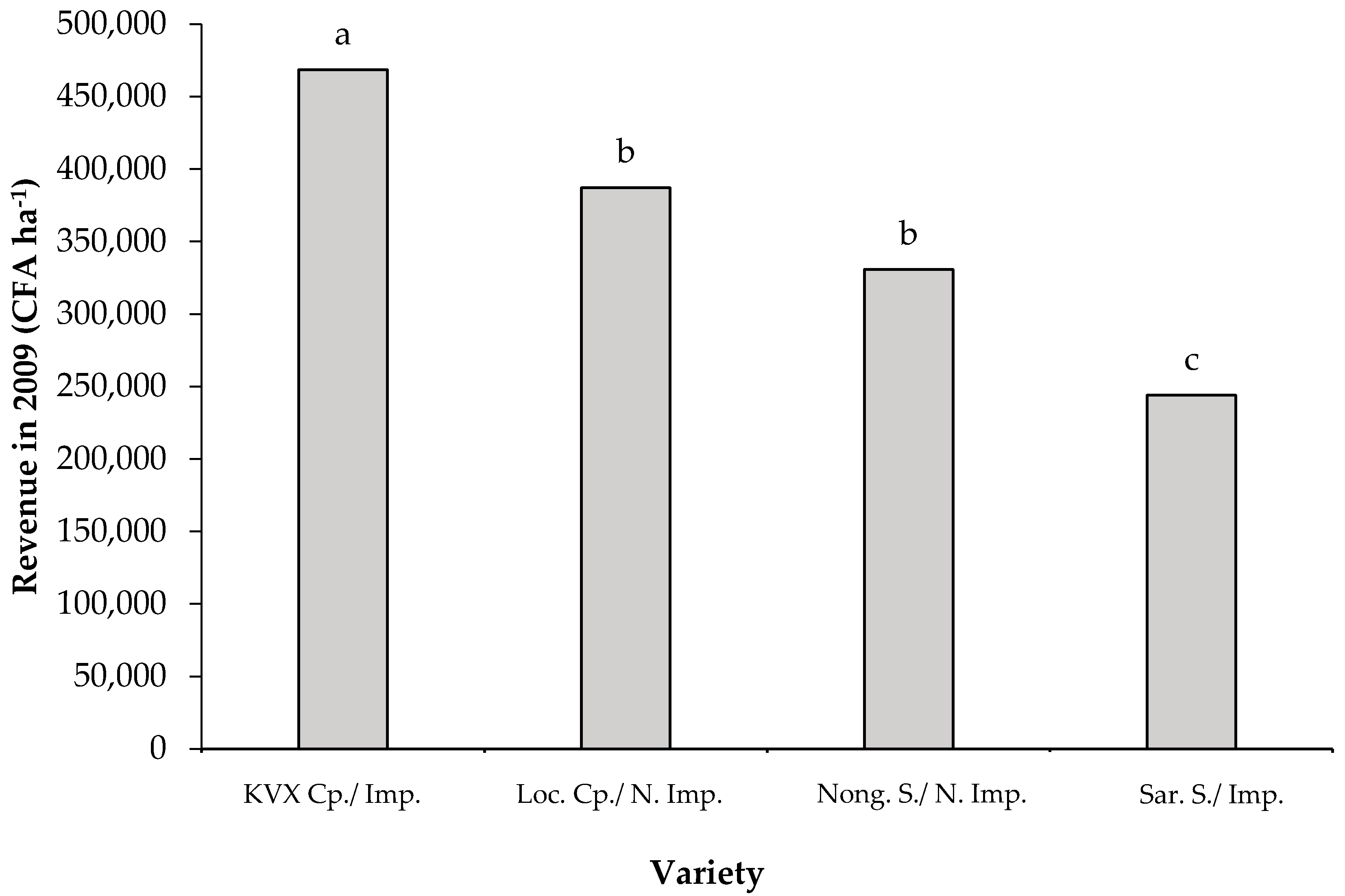 Water 12 00976 g008 Water 12 00976 g008