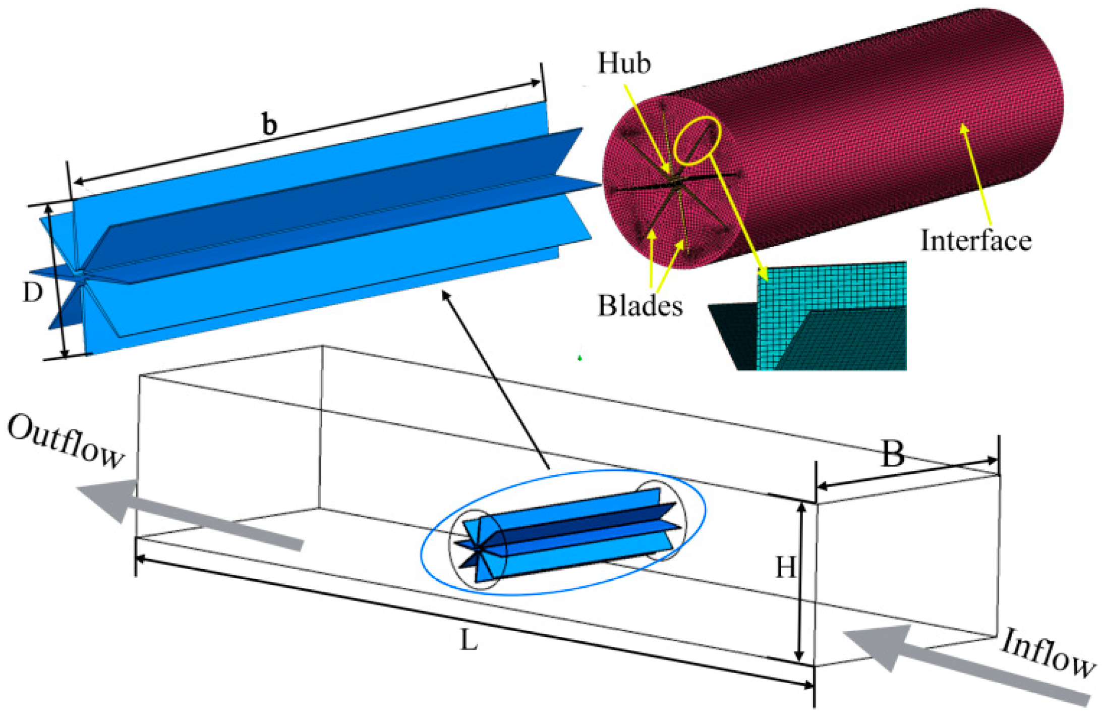 overshot water wheel efficiency made in china