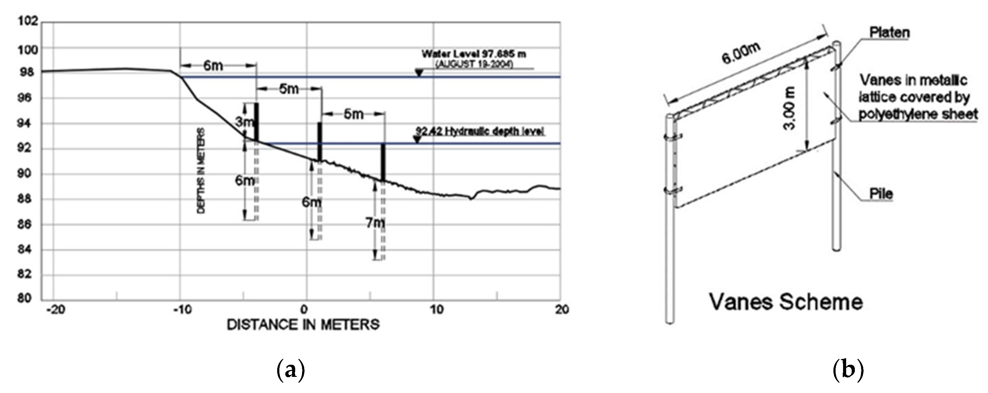 Water 12 00984 g007 550