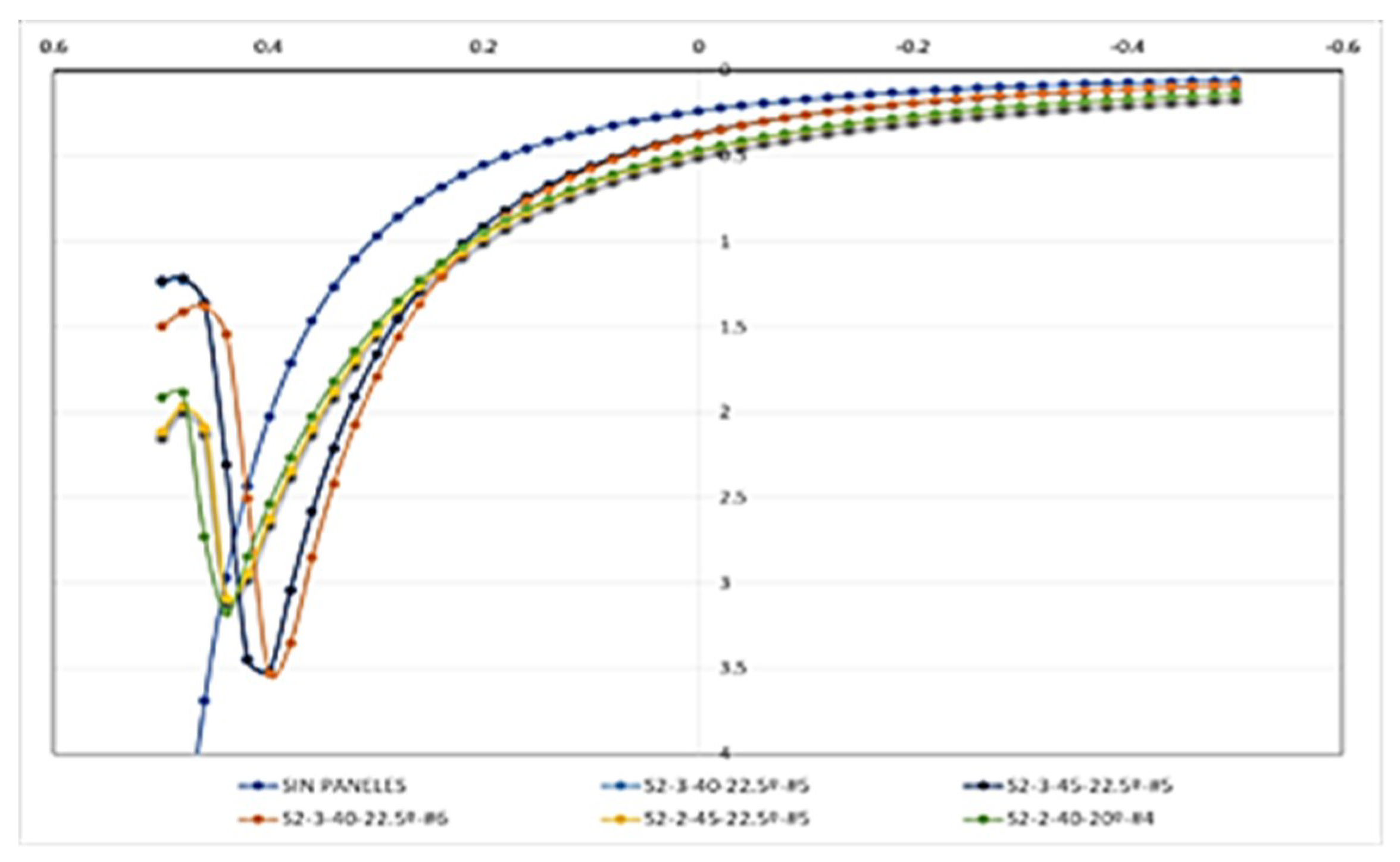 Water 12 00984 g014 550