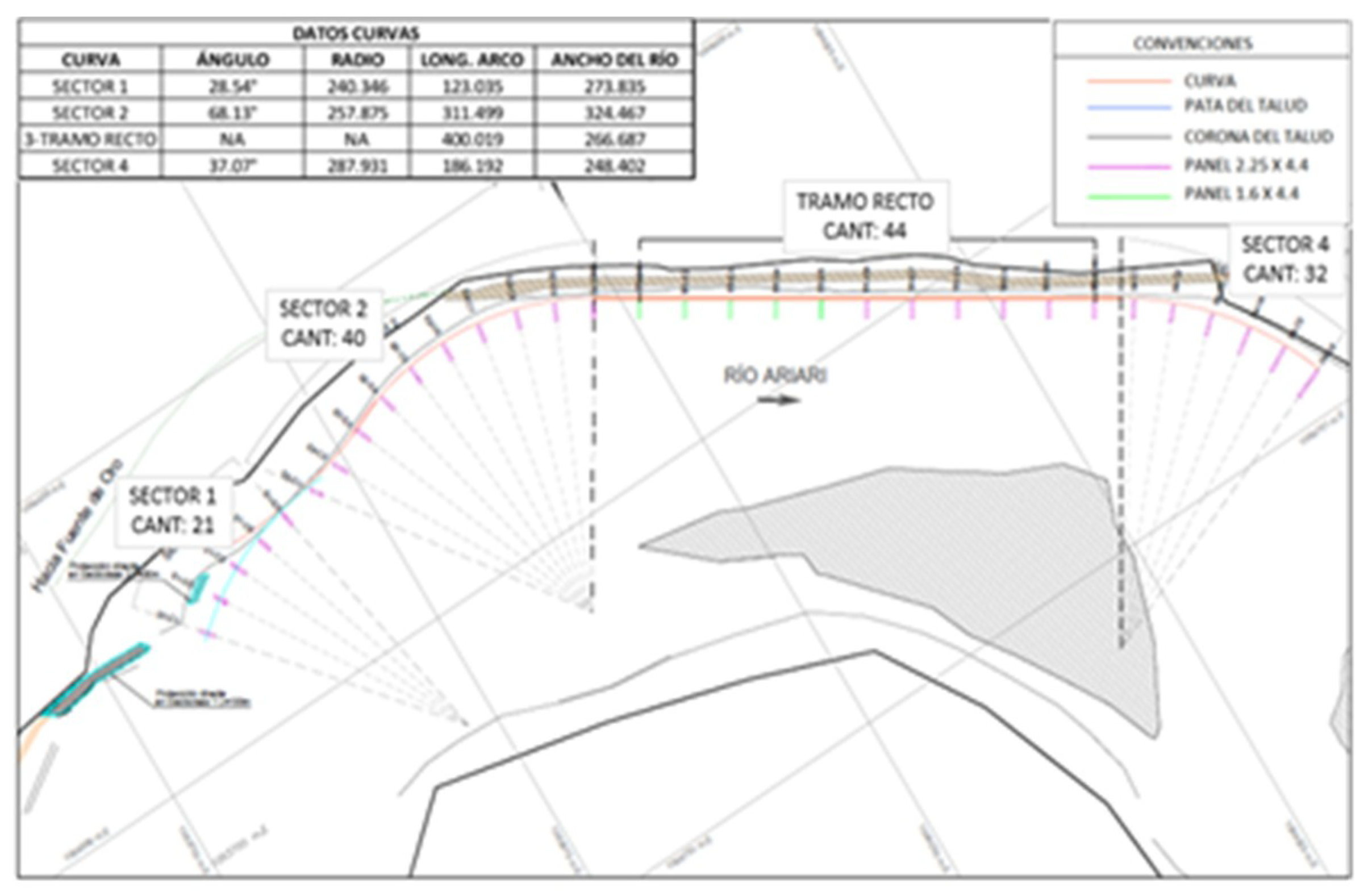 Water 12 00984 g025 550