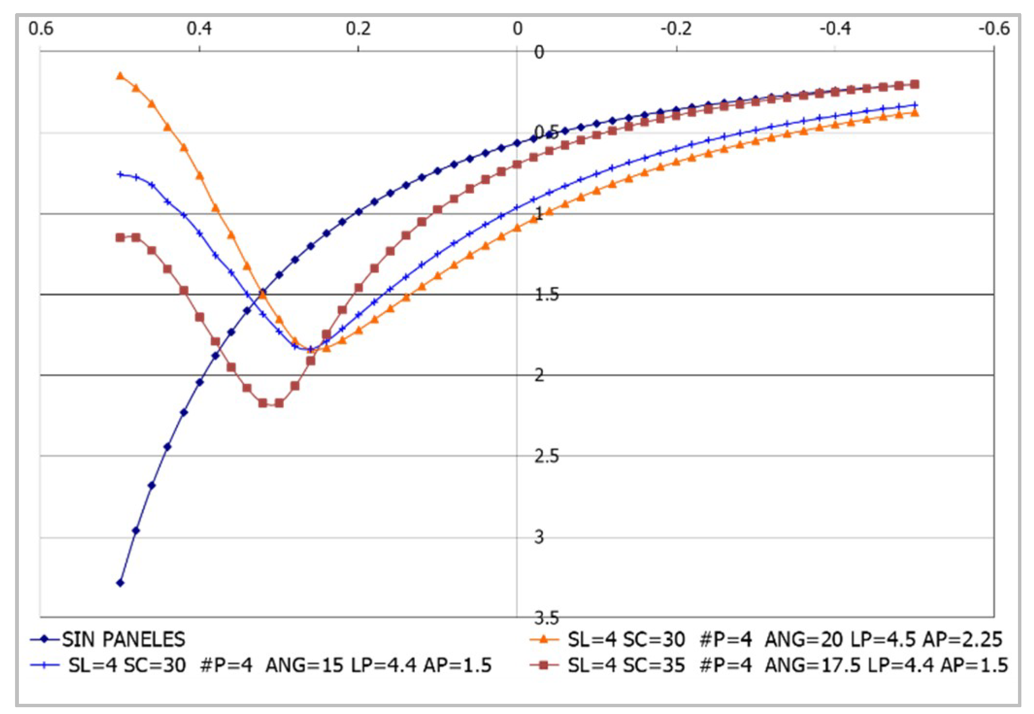 Water 12 00984 g026 550
