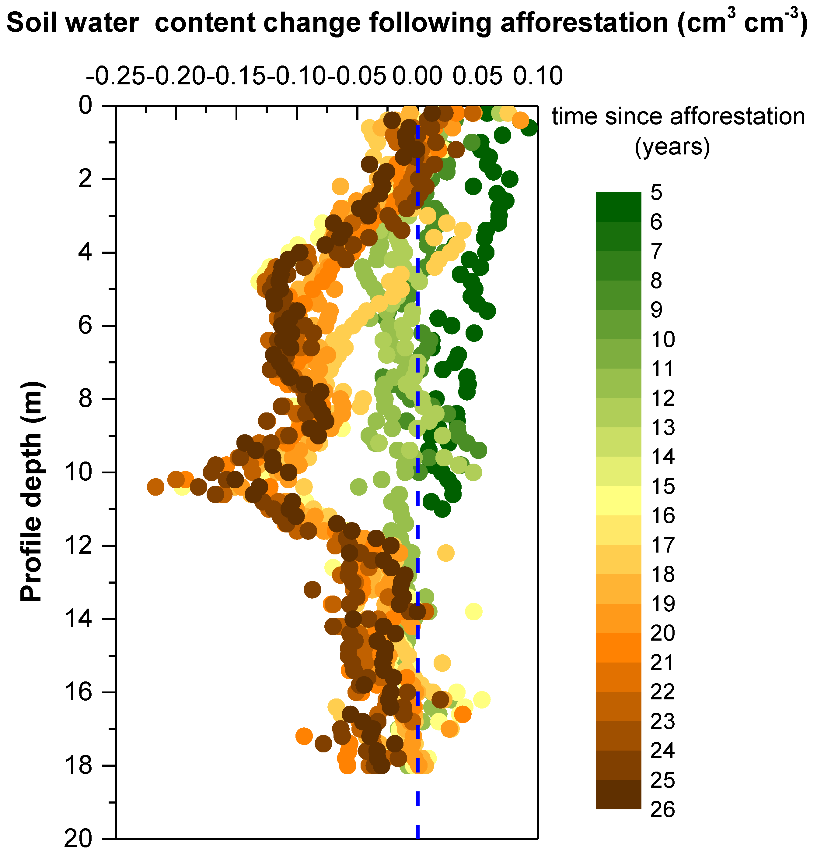 Water 12 00989 g002 Water 12 00989 g002
