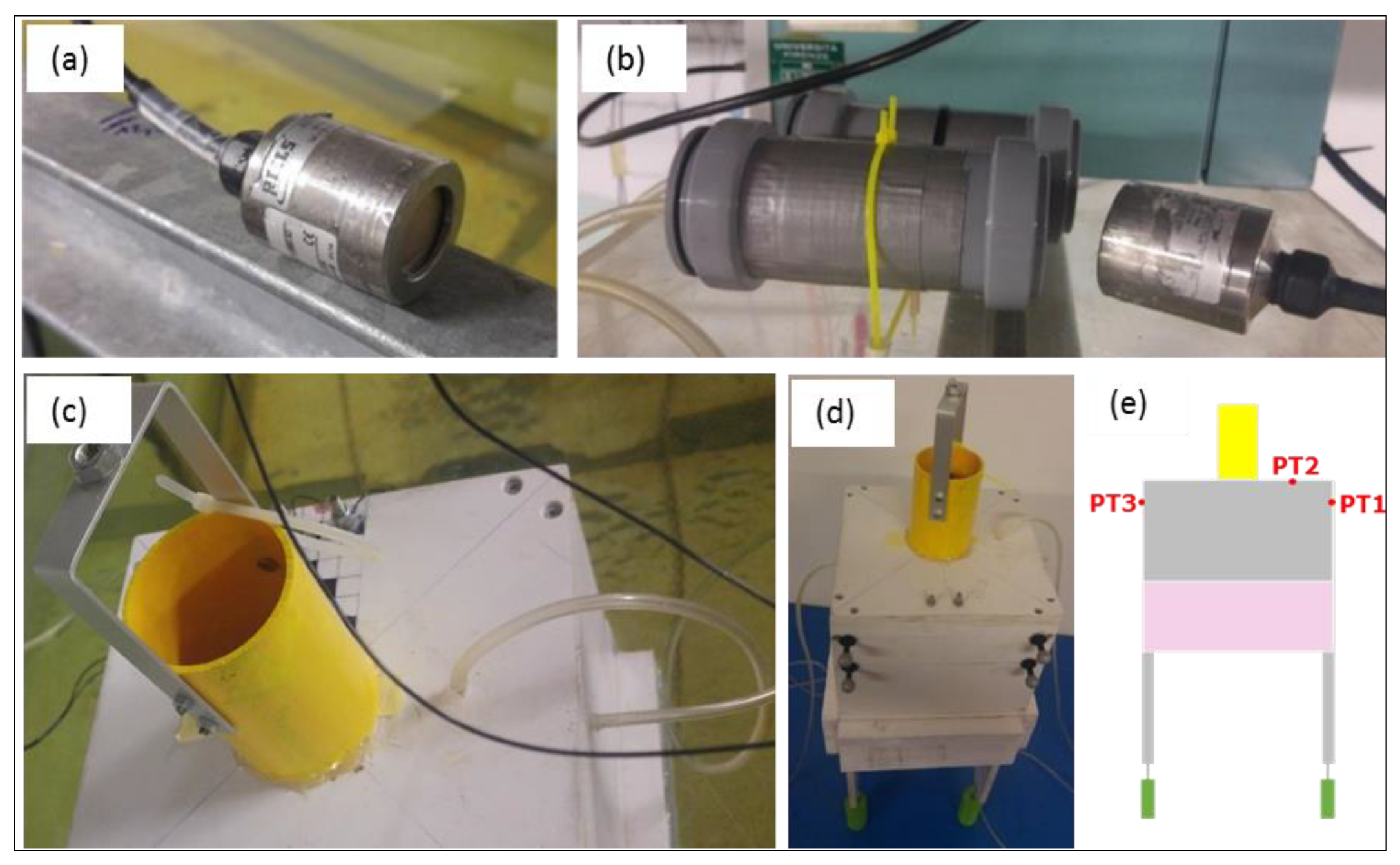 Water 12 00992 g007 Water 12 00992 g007