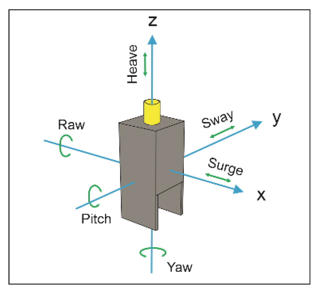 Water 12 00992 g008 Water 12 00992 g008