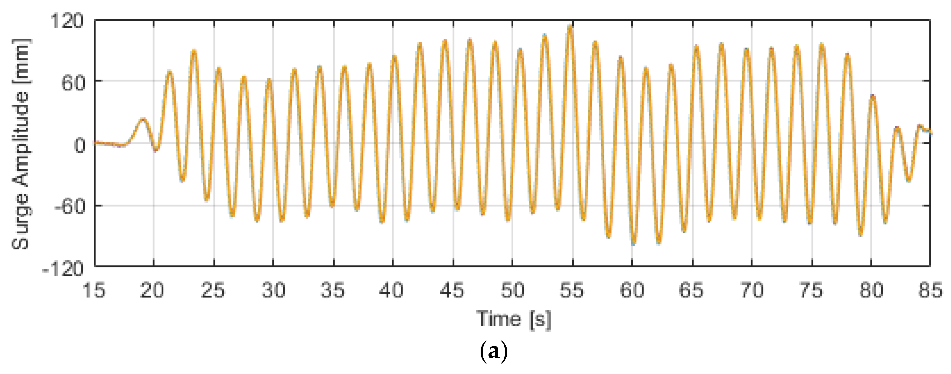Water 12 00992 g014a Water 12 00992 g014a