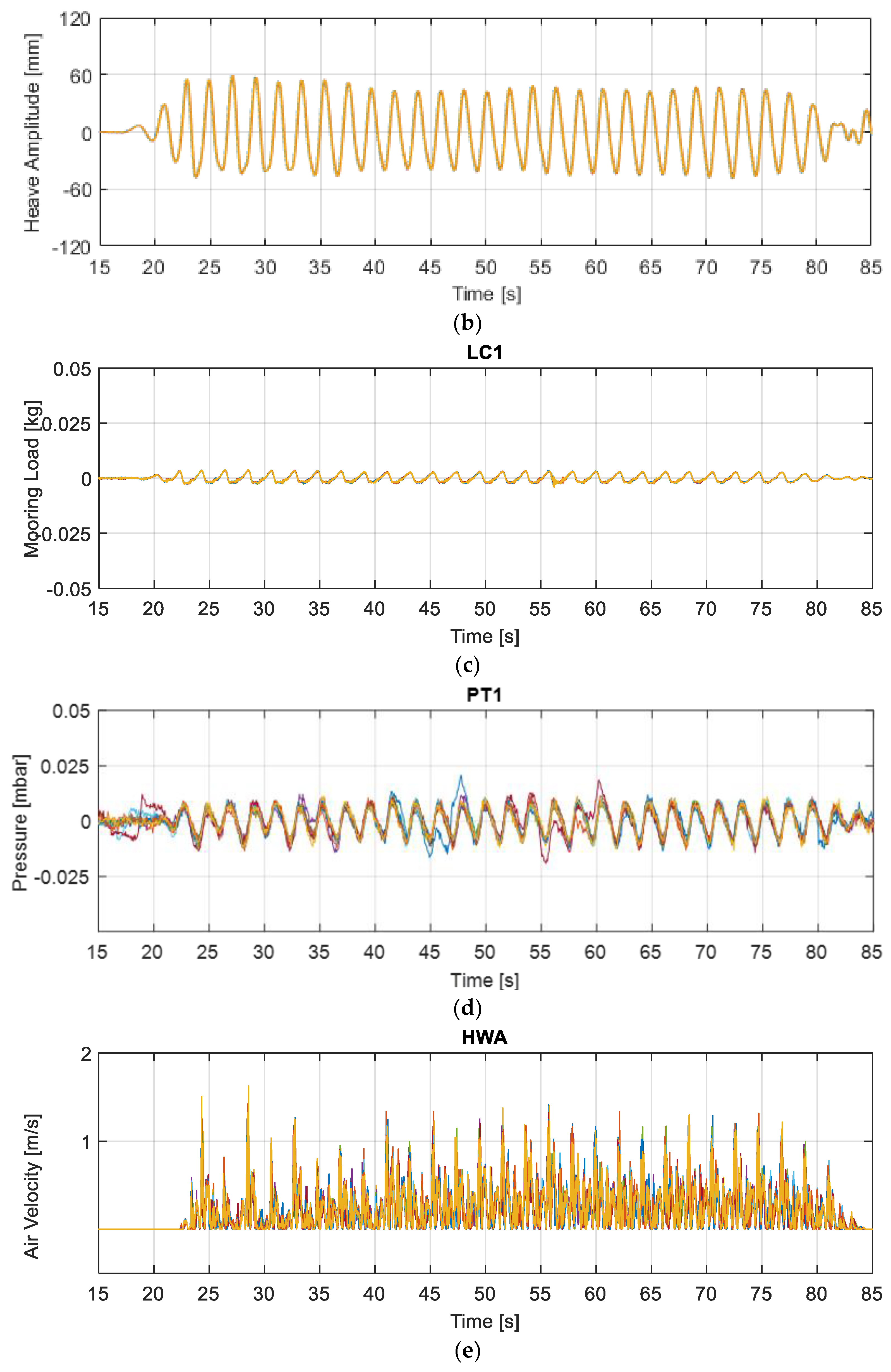 Water 12 00992 g014b Water 12 00992 g014b