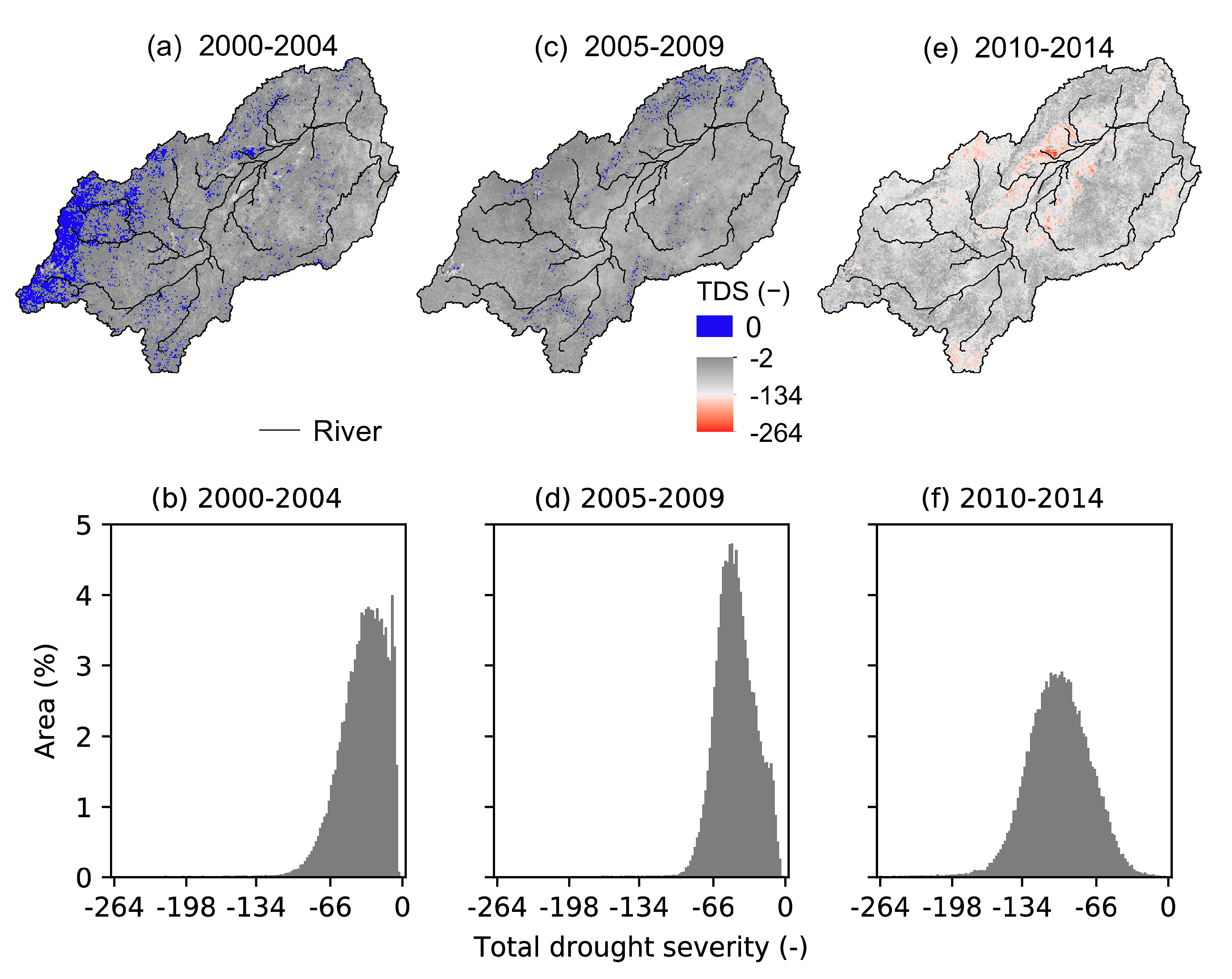 Water 12 00998 g007 Water 12 00998 g007
