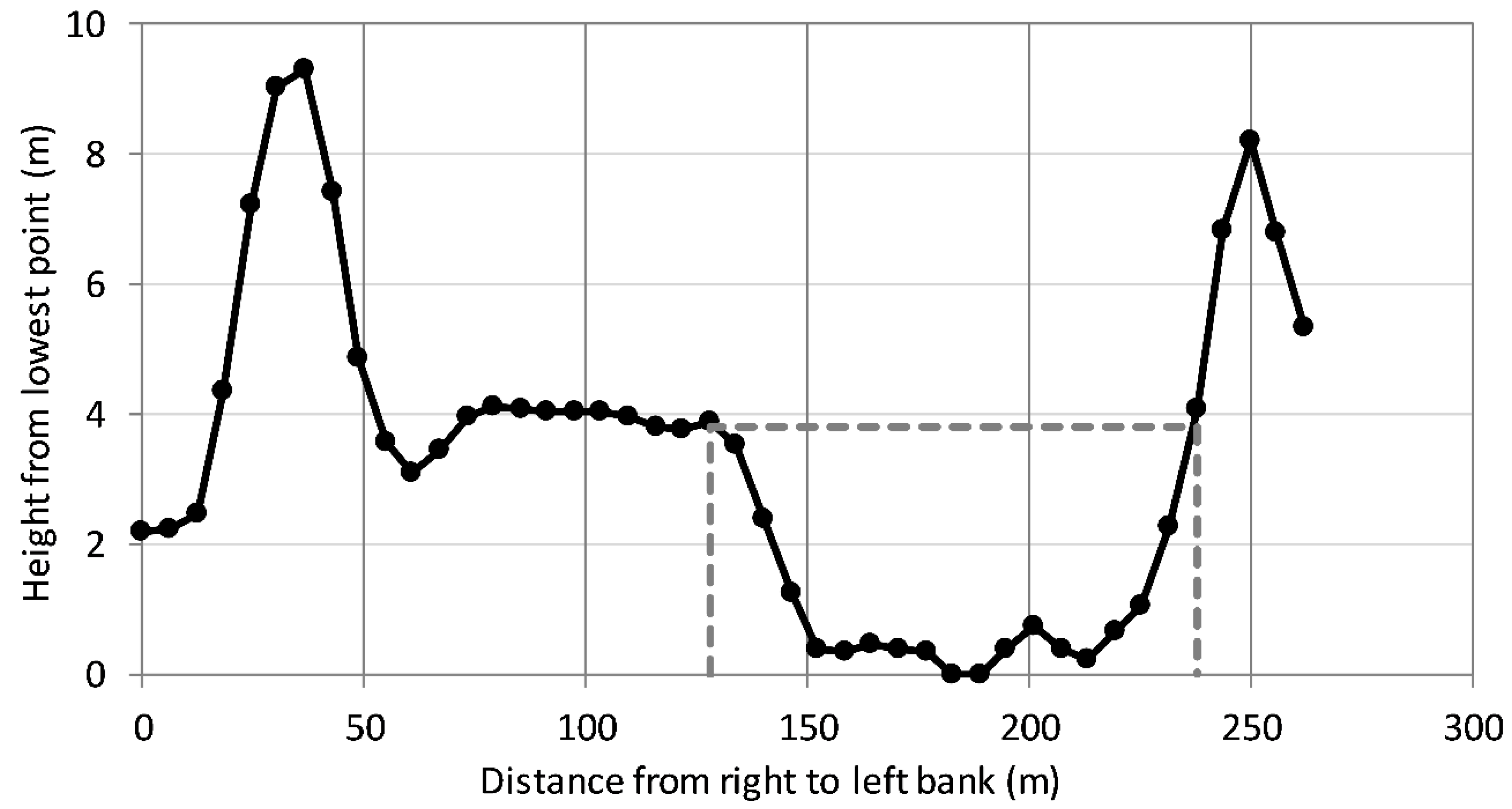 Water 12 01005 g002 Water 12 01005 g002