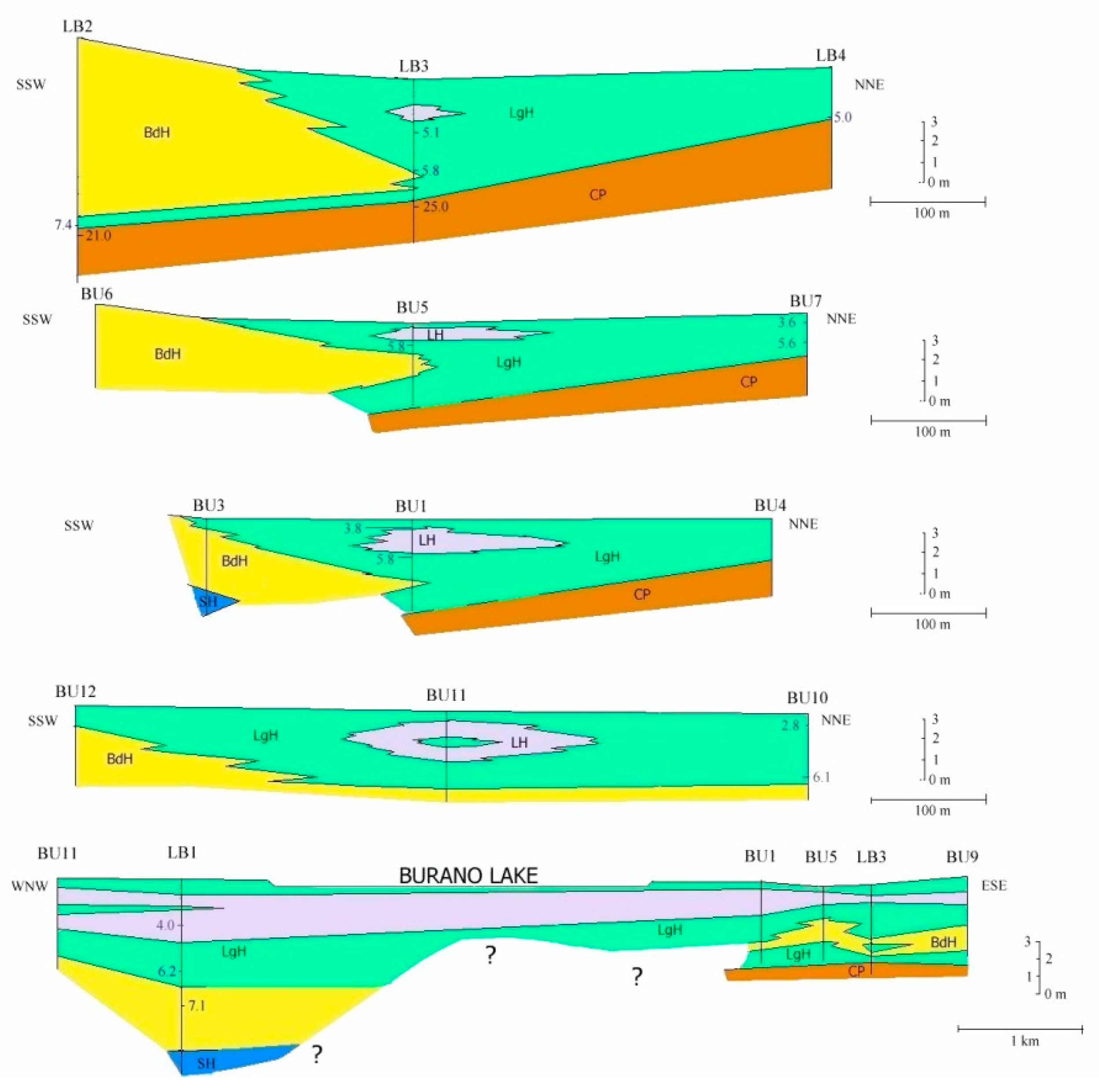 Water 12 01007 g005 Water 12 01007 g005