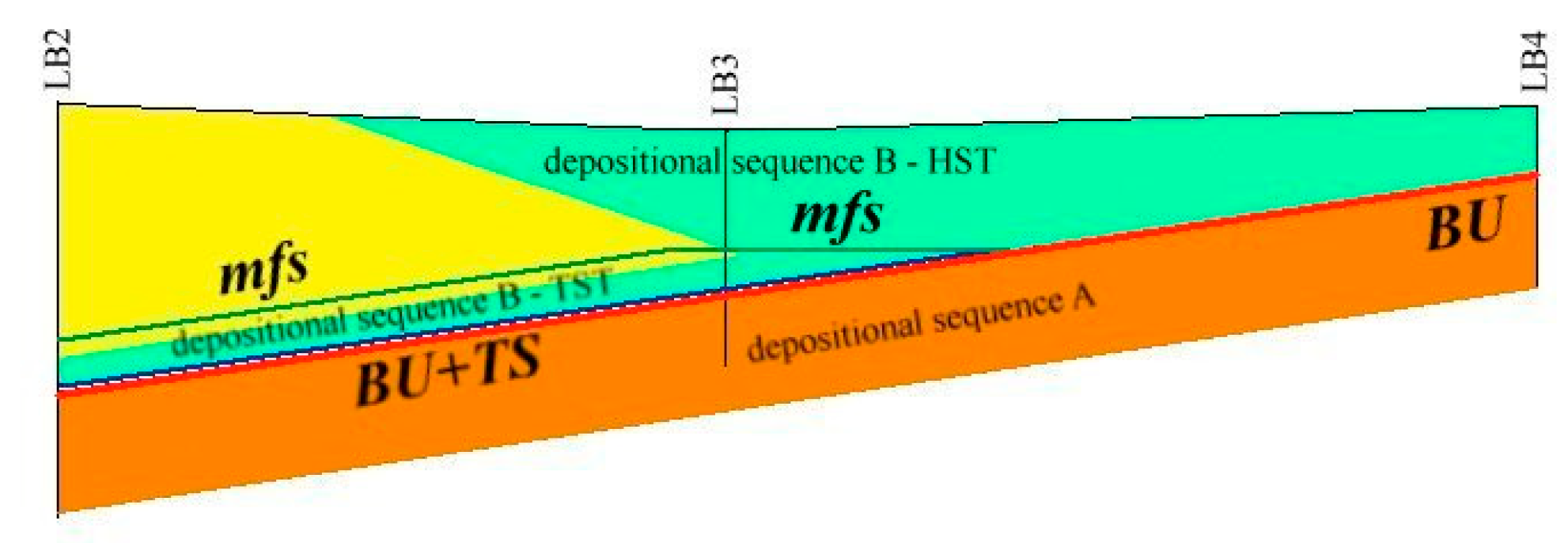 Water 12 01007 g006 Water 12 01007 g006