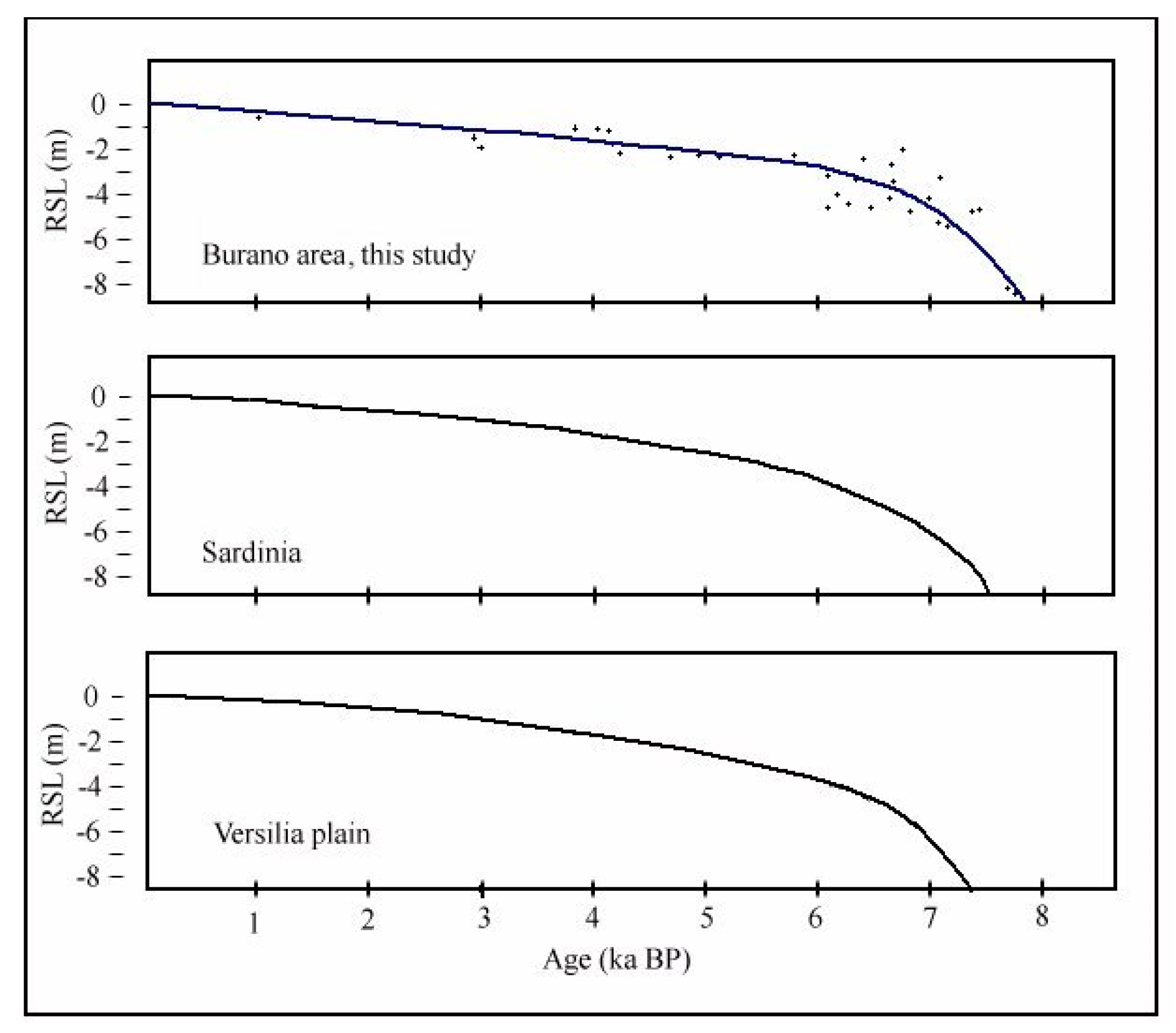 Water 12 01007 g007 Water 12 01007 g007