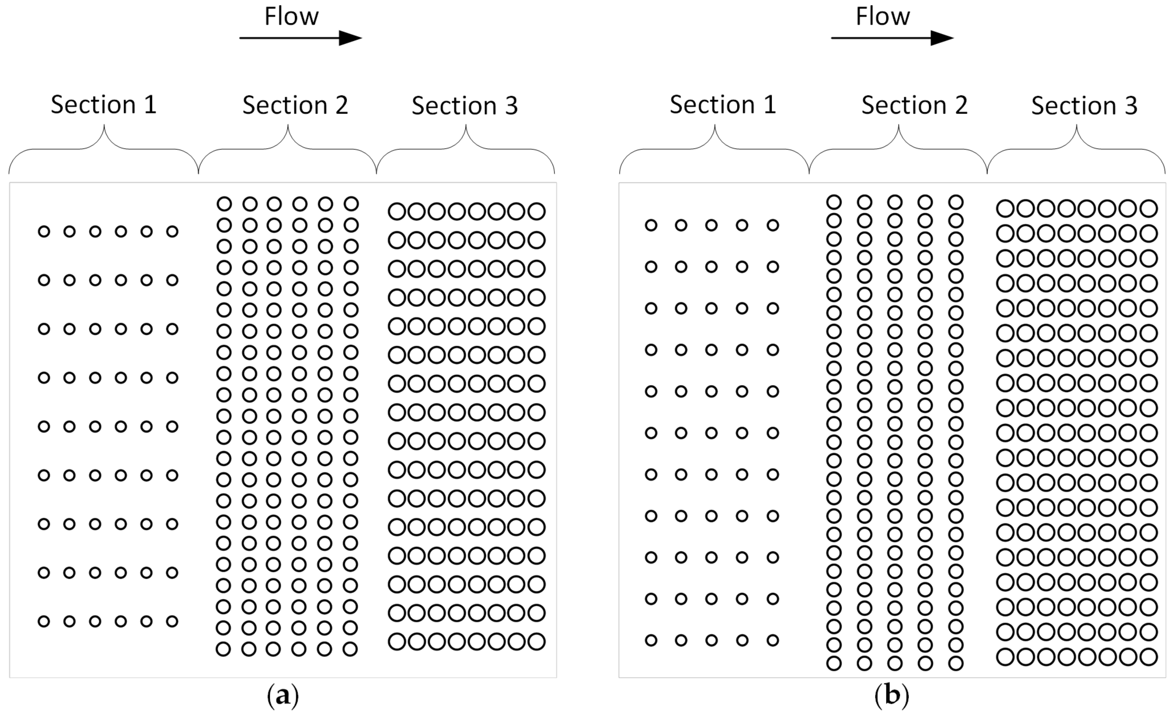 Water Free FullText A Perforated Baffle Design to Improve Mixing